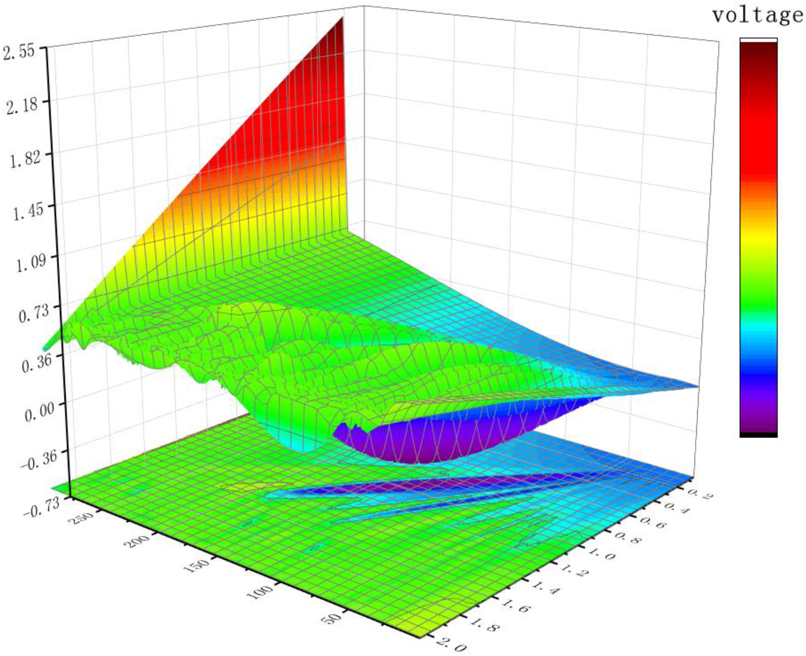 Applsci 13 05477 g008 550