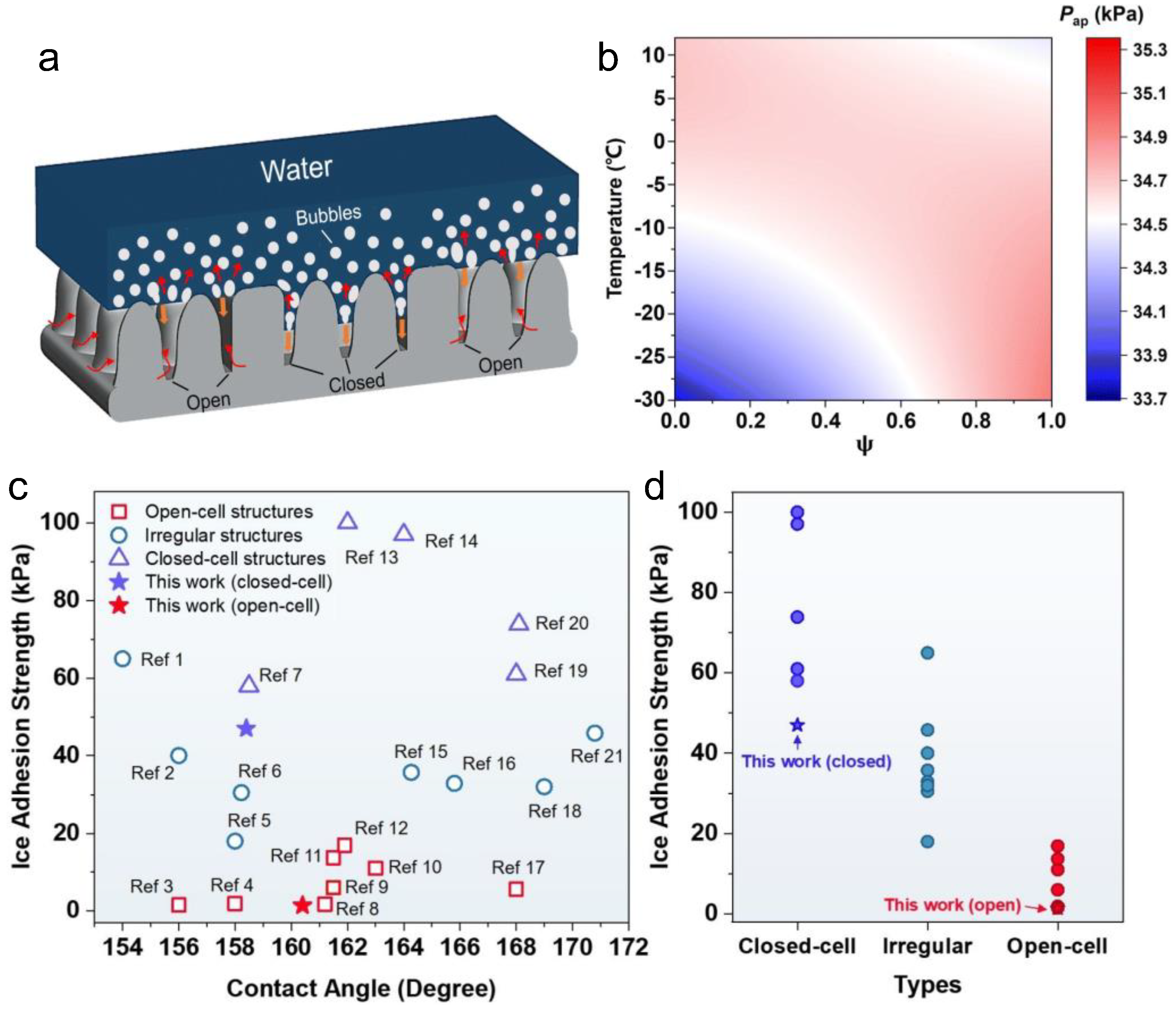 Applsci 13 05478 g008 Applsci 13 05478 g008