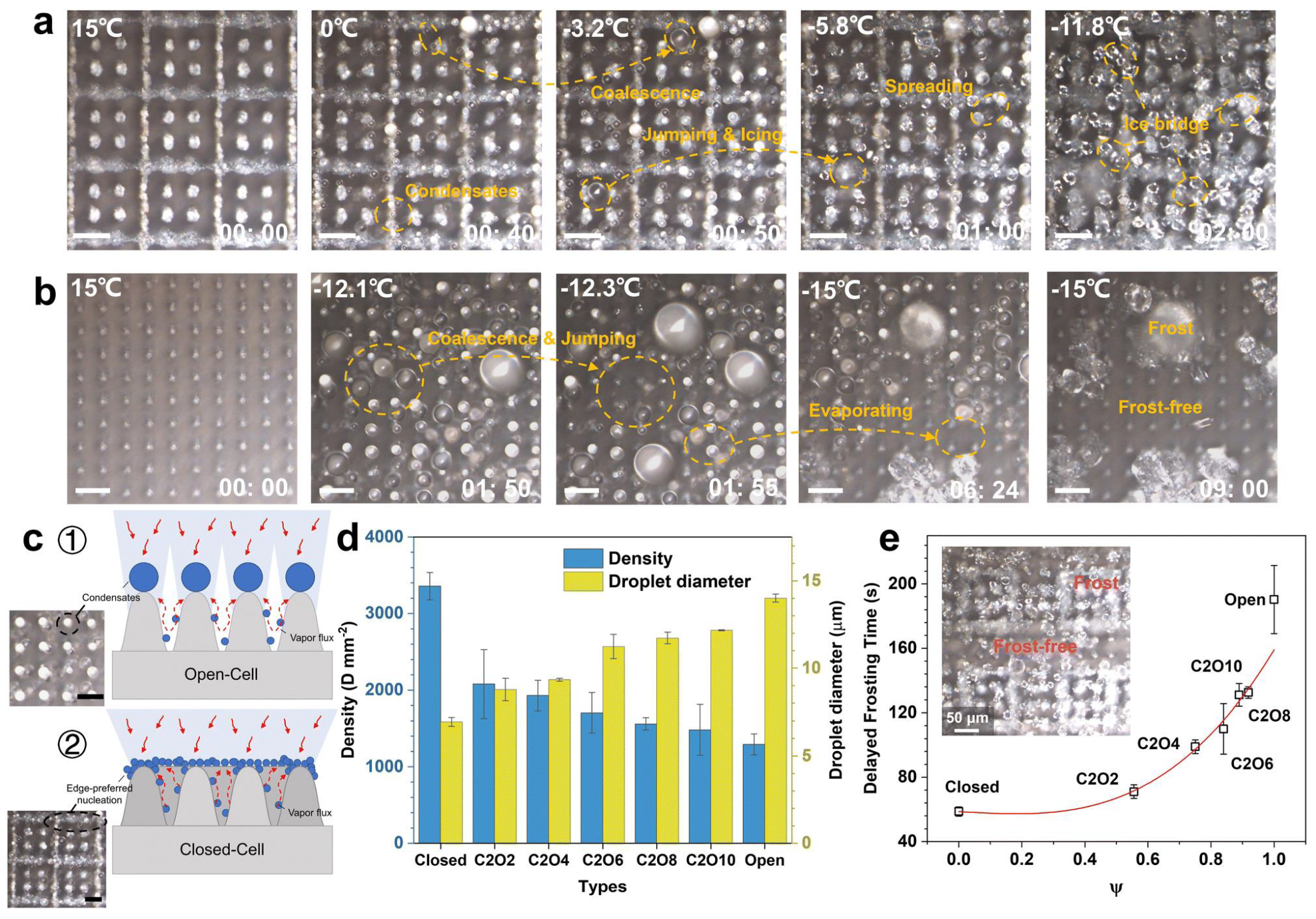Applsci 13 05478 g013 Applsci 13 05478 g013