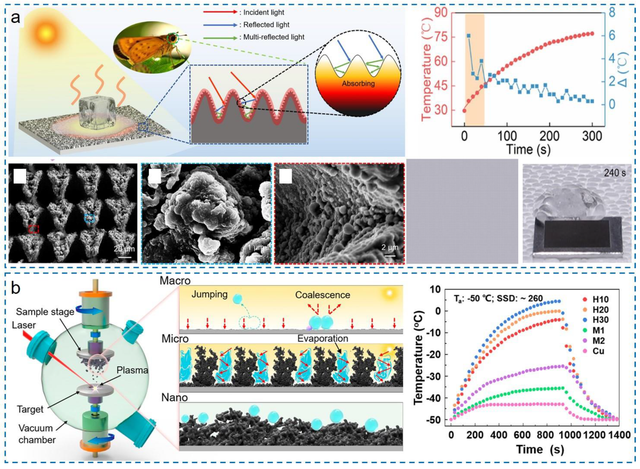 Applsci 13 05478 g017 Applsci 13 05478 g017