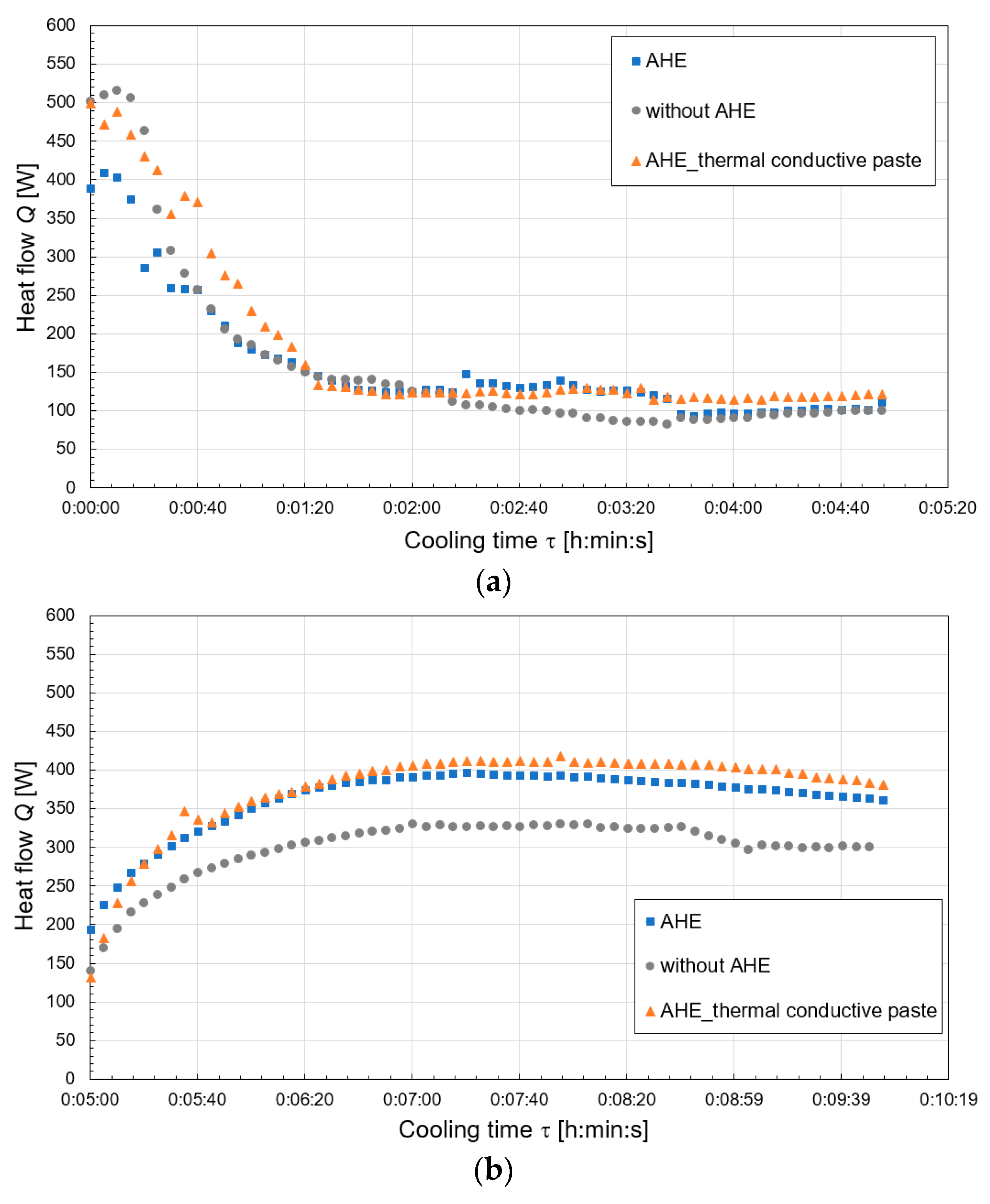 Applsci 13 05479 g006