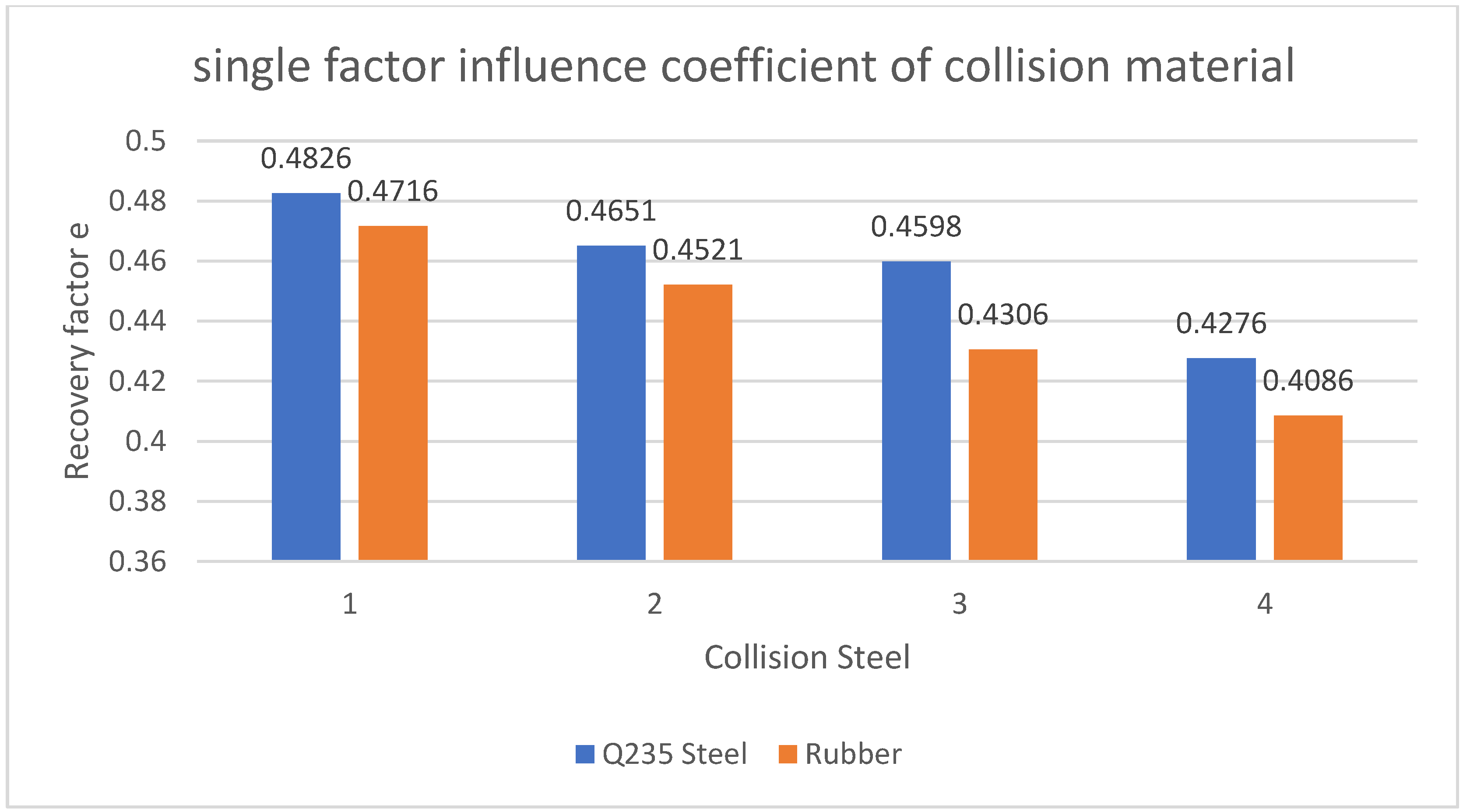 Applsci 13 05481 g004