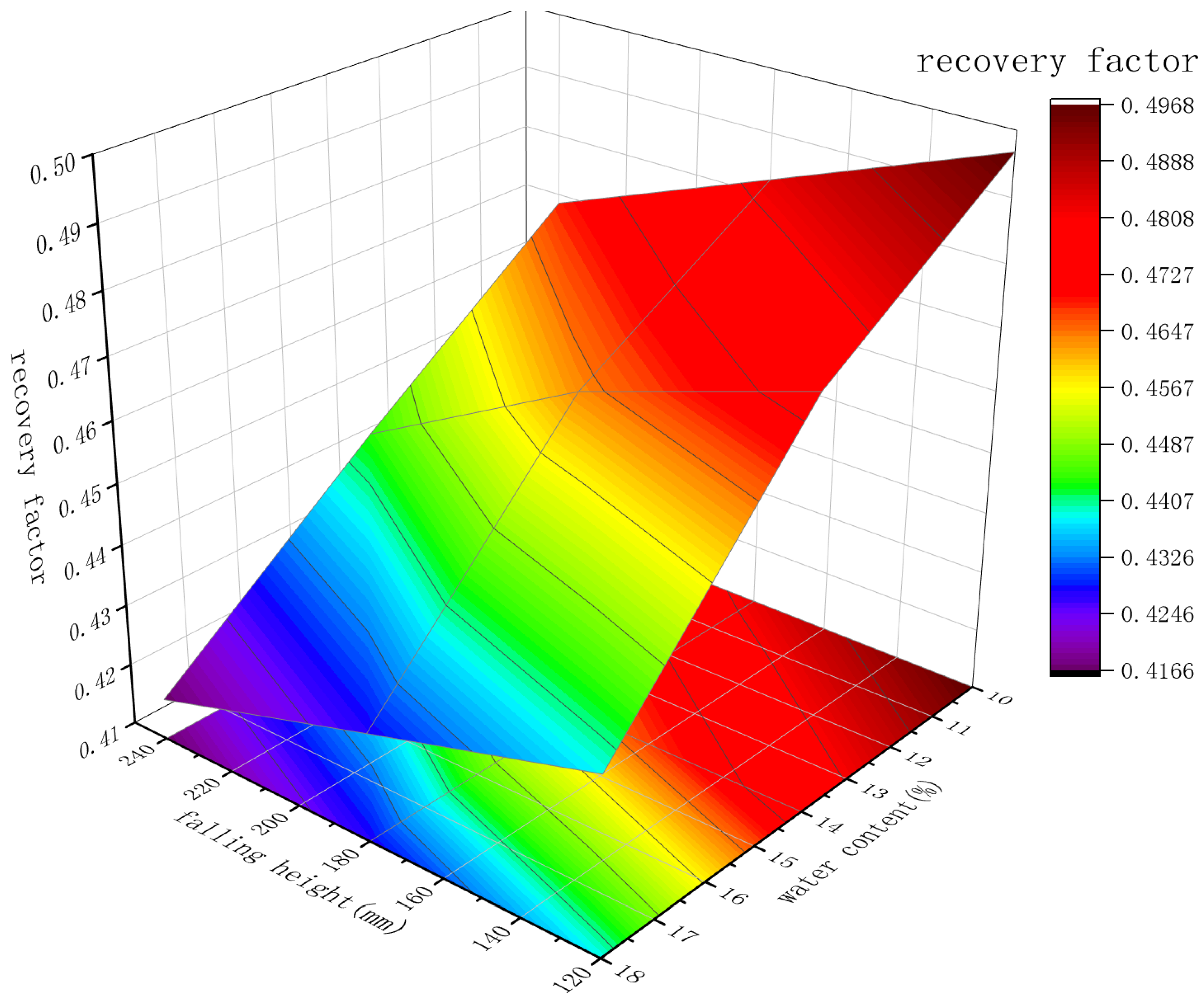 Applsci 13 05481 g006