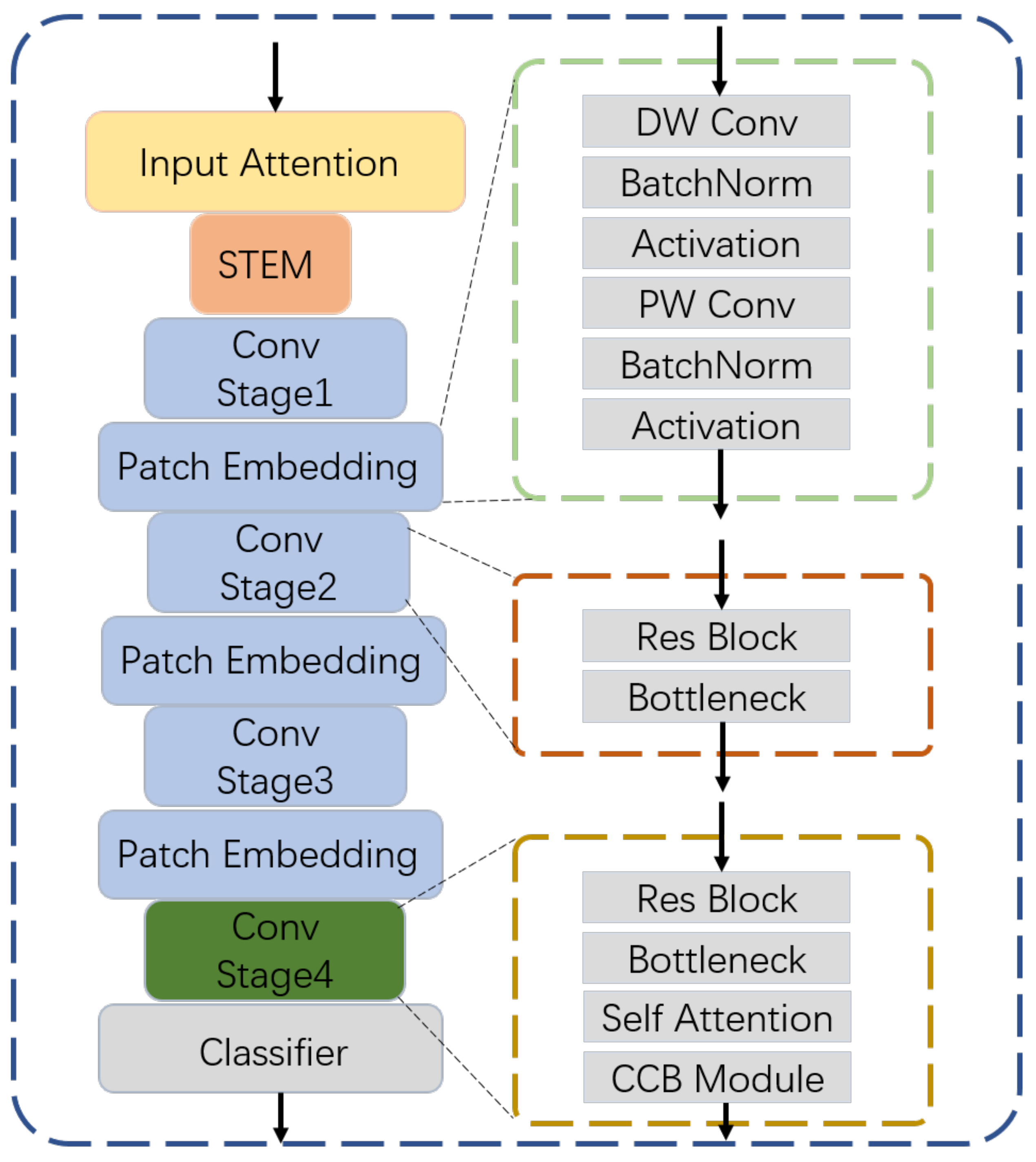 Applsci 13 05482 g001