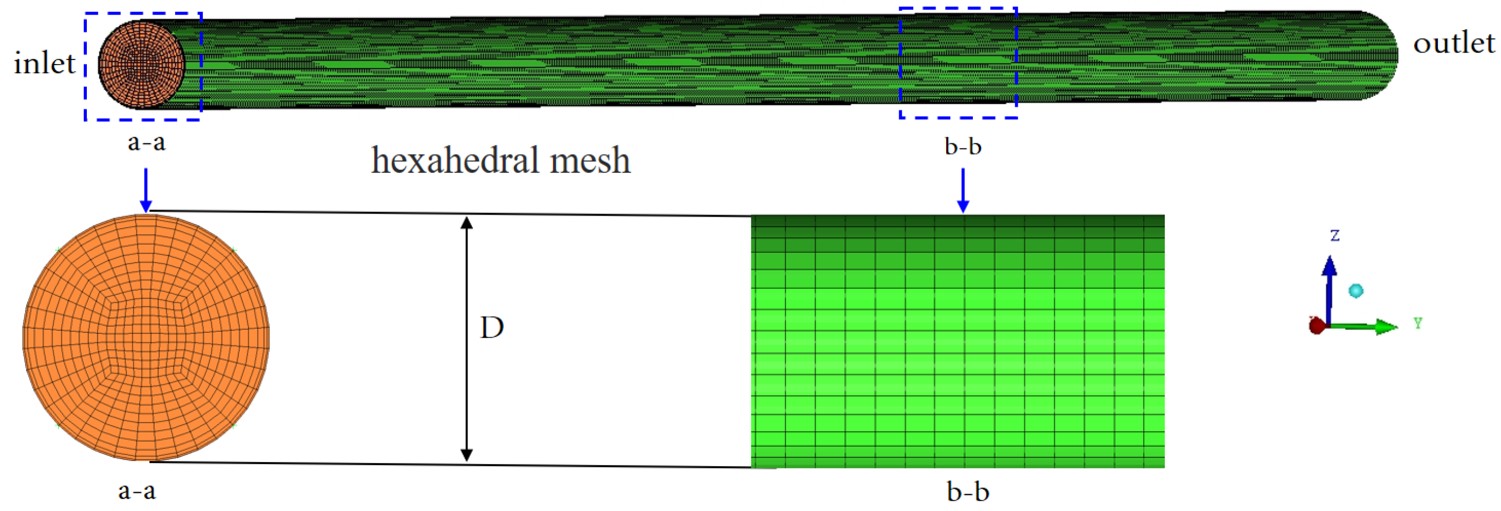 Applsci 13 05483 g003
