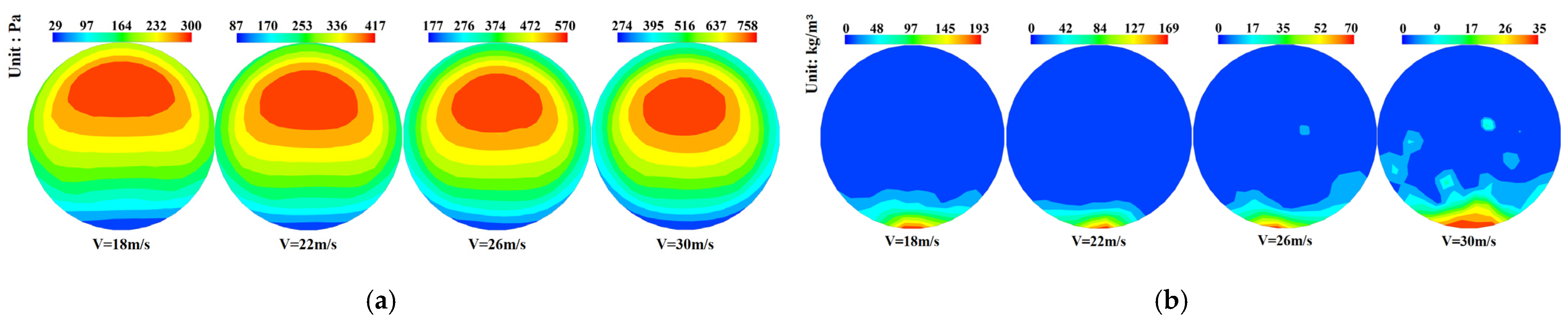 Applsci 13 05483 g006