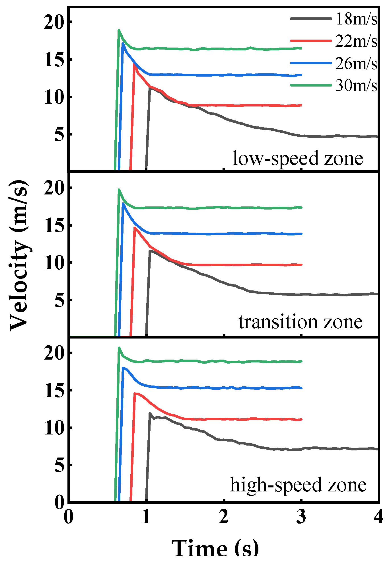 Applsci 13 05483 g007