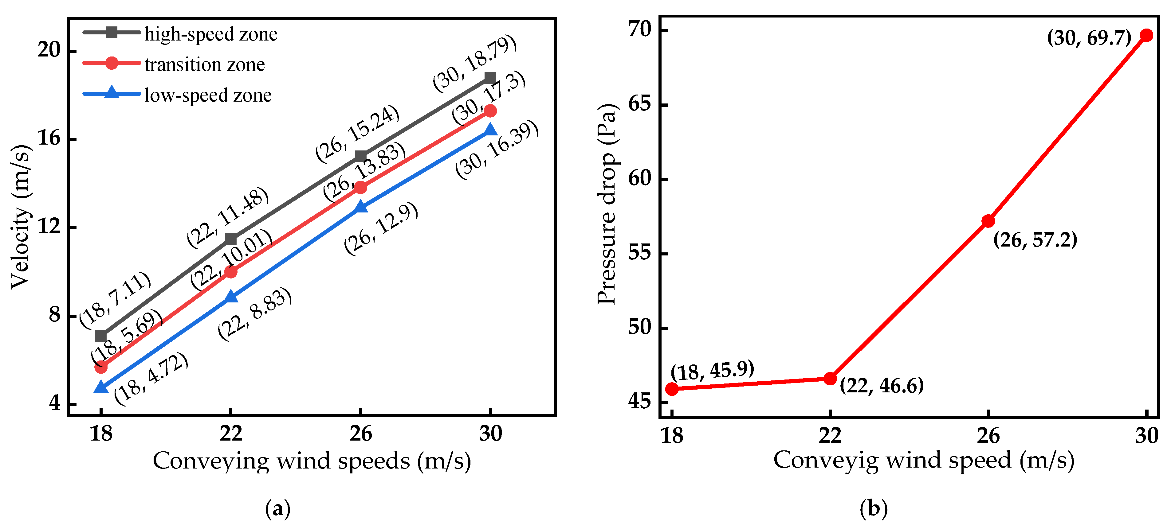 Applsci 13 05483 g008
