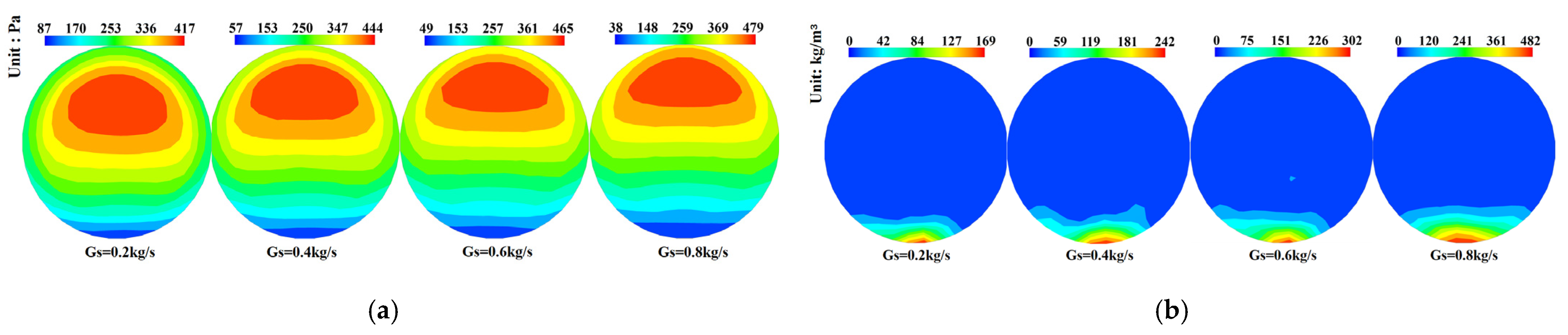 Applsci 13 05483 g009