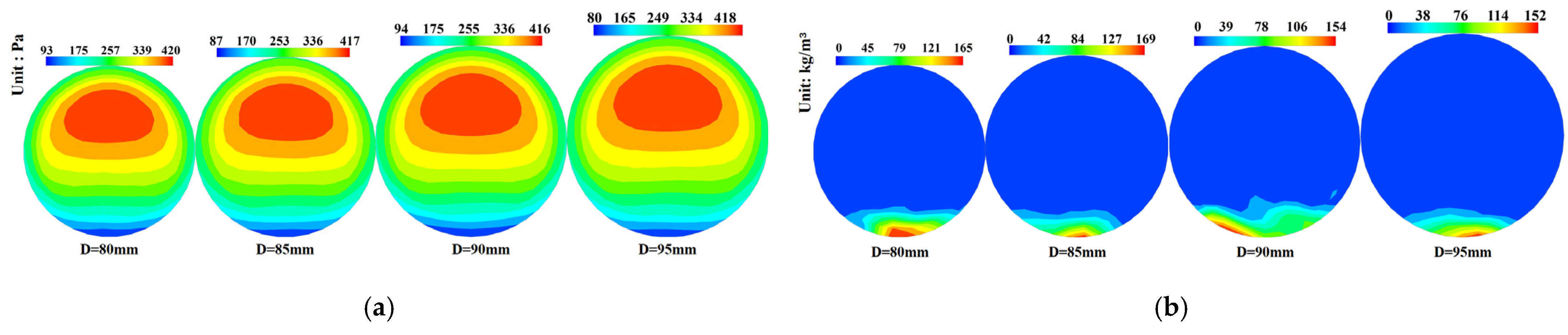 Applsci 13 05483 g012