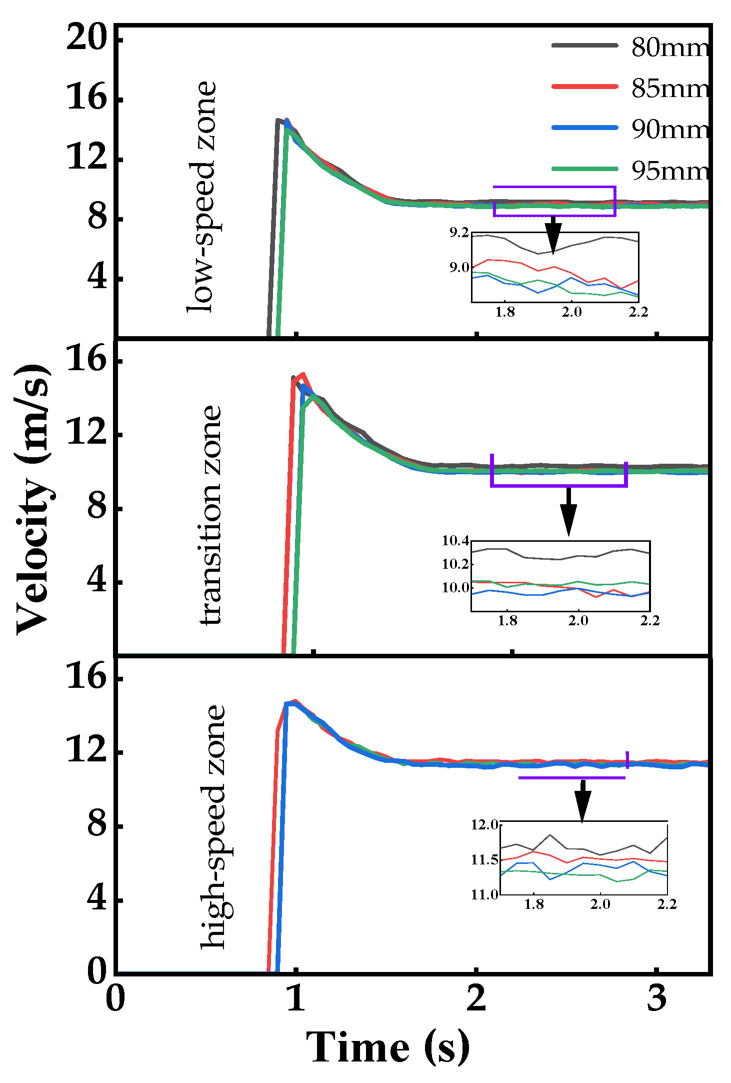Applsci 13 05483 g013