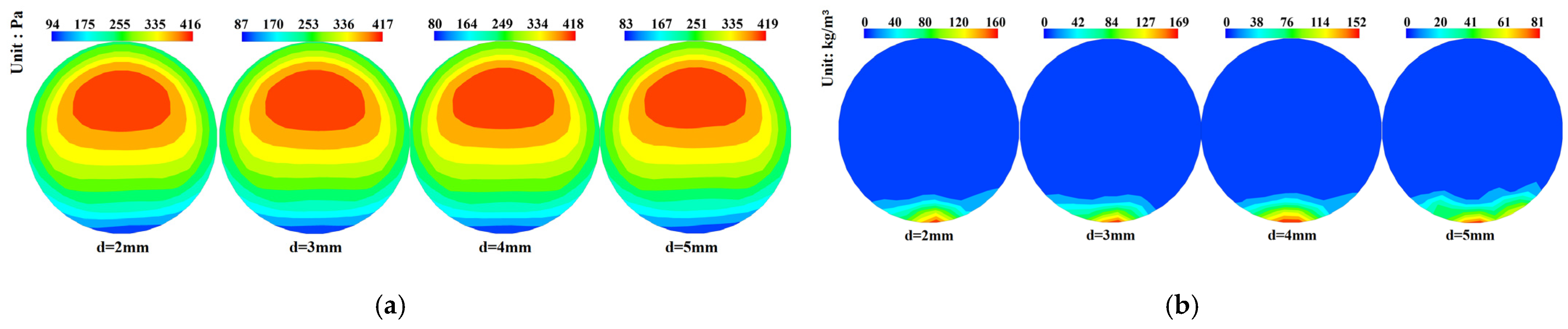 Applsci 13 05483 g015