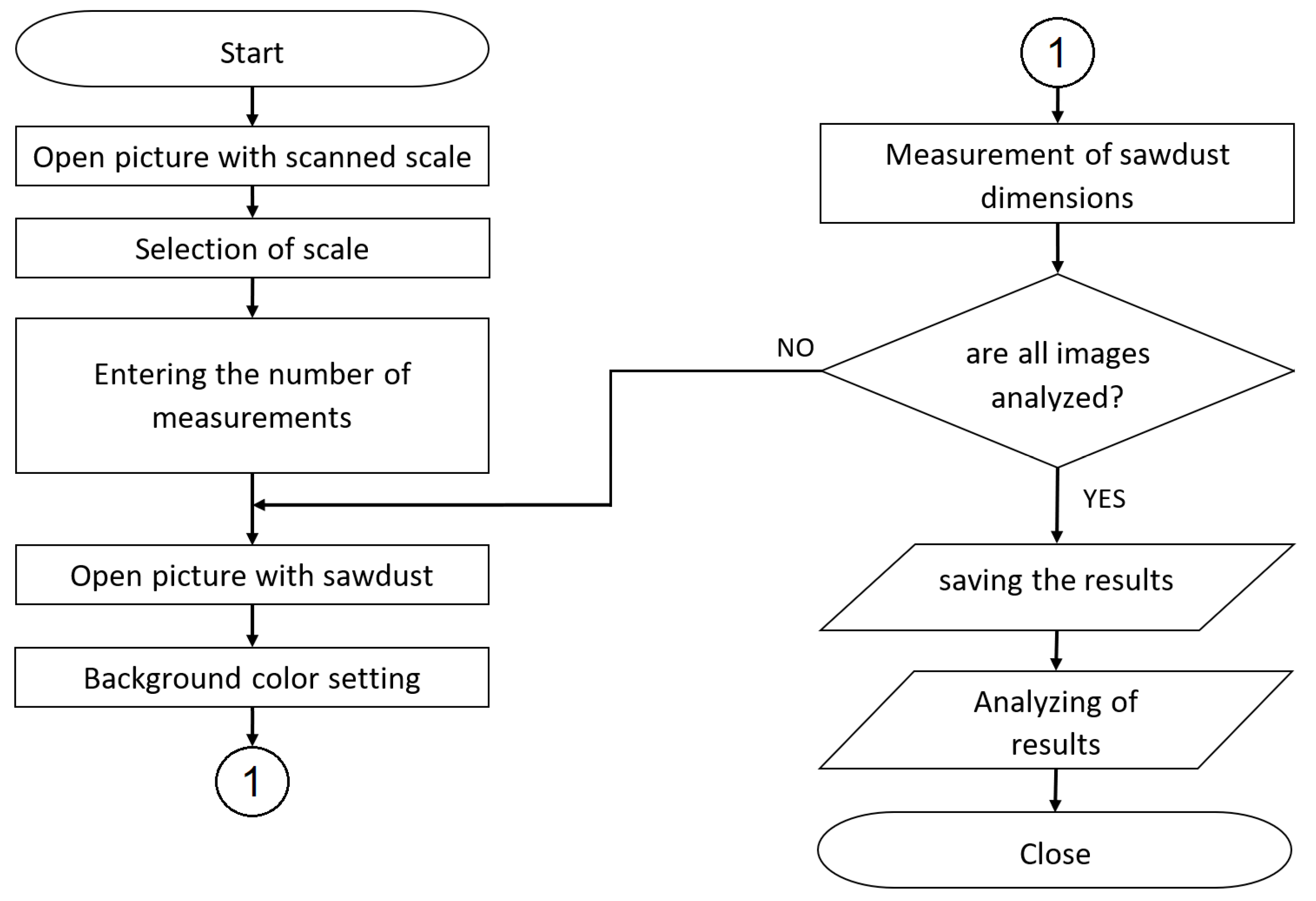 Applsci 13 05484 g006 Applsci 13 05484 g006