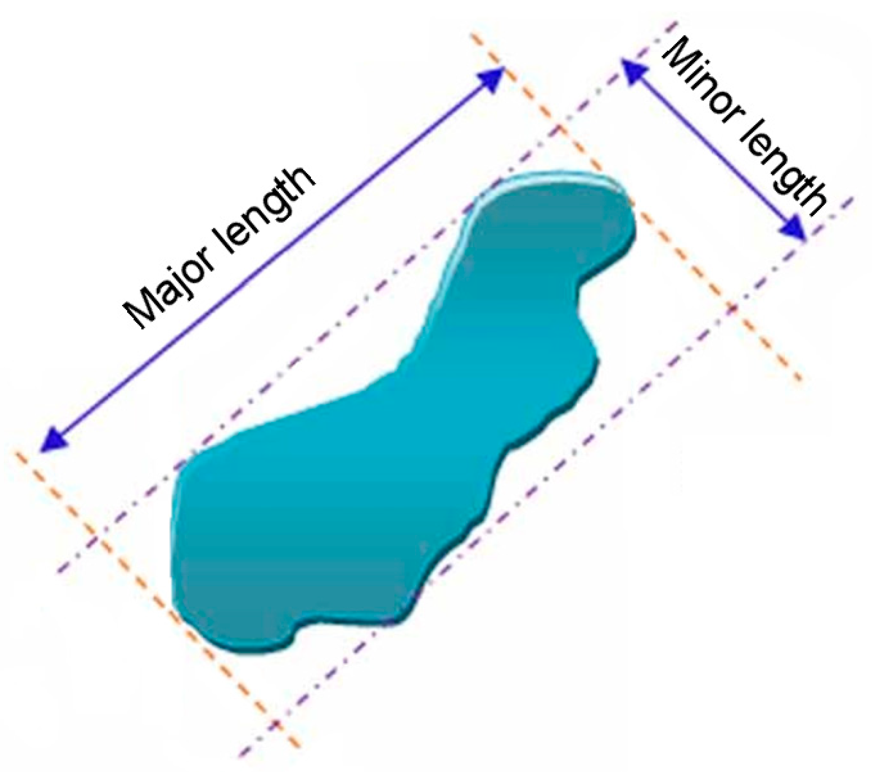 Applsci 13 05484 g008 Applsci 13 05484 g008