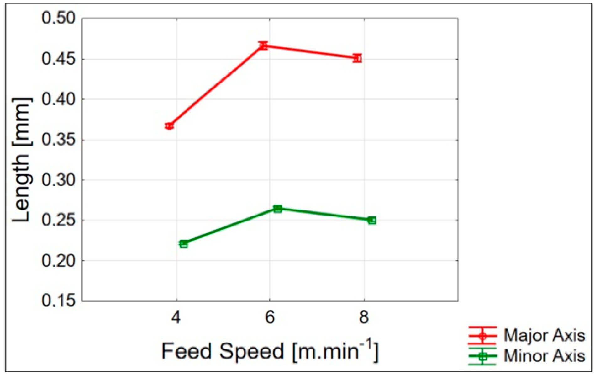 Applsci 13 05484 g011 Applsci 13 05484 g011