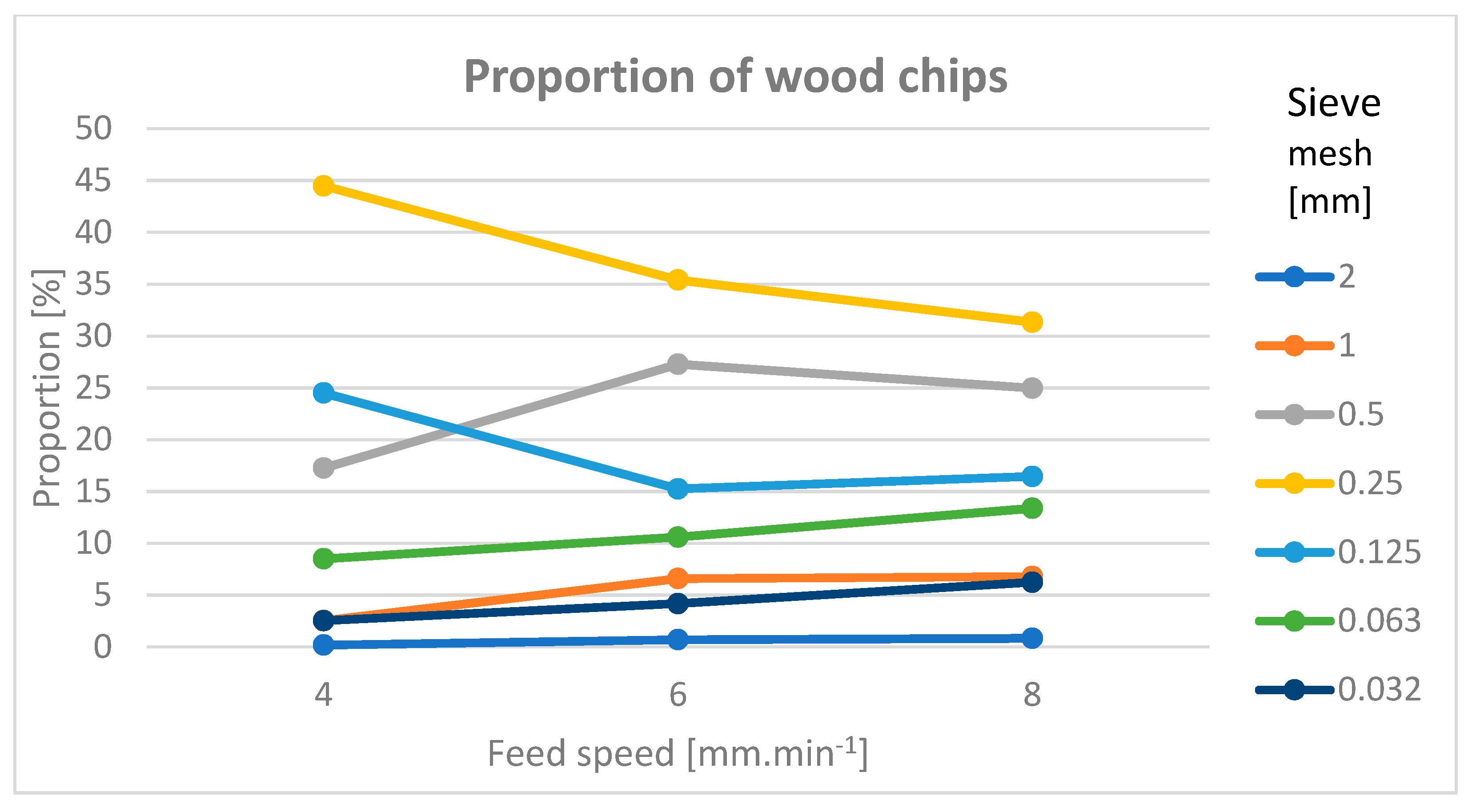 Applsci 13 05484 g014 Applsci 13 05484 g014