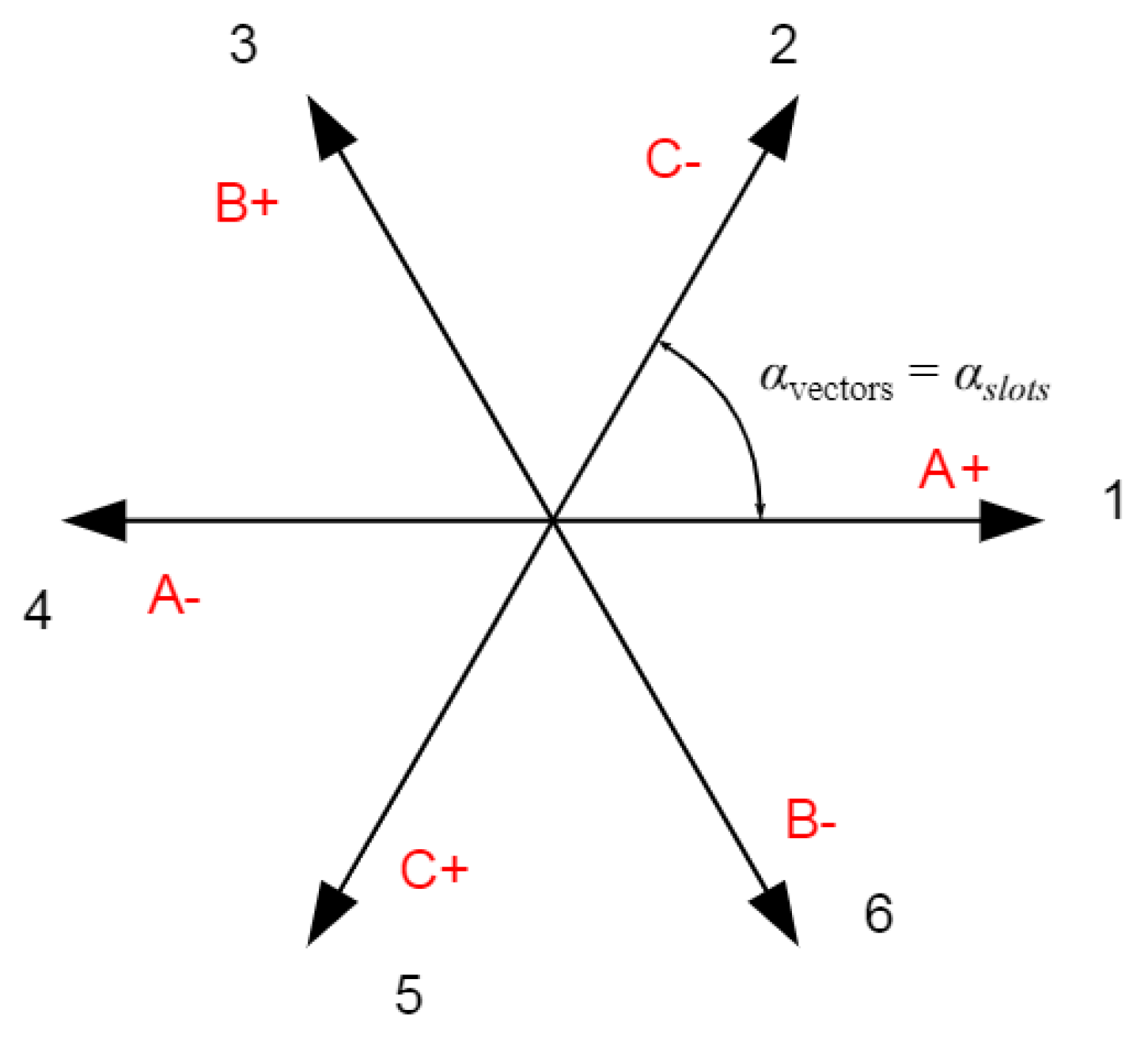 Applsci 13 05486 g002