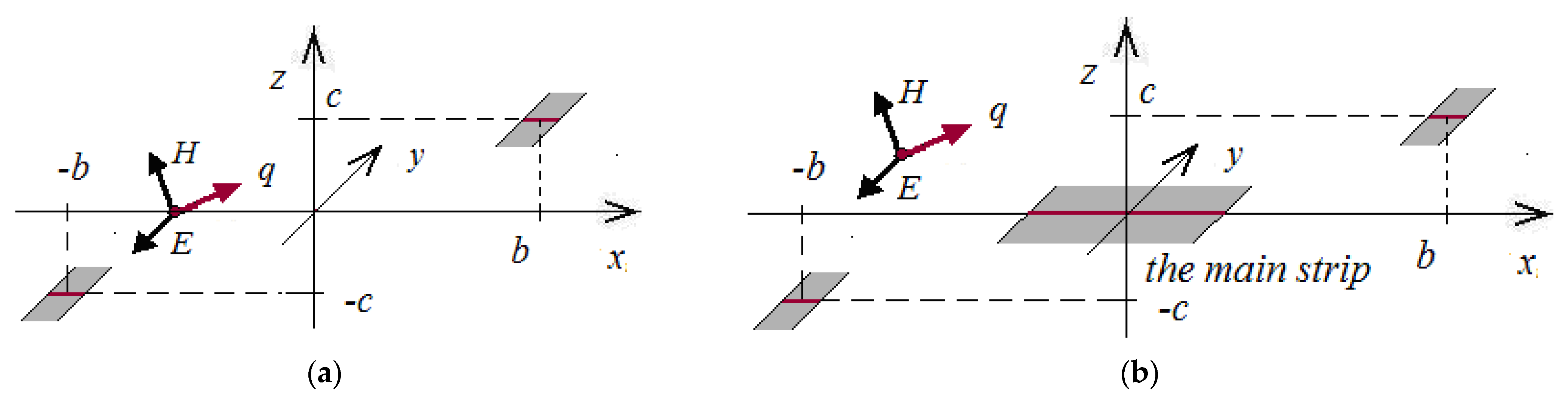 Applsci 13 05488 g003 550