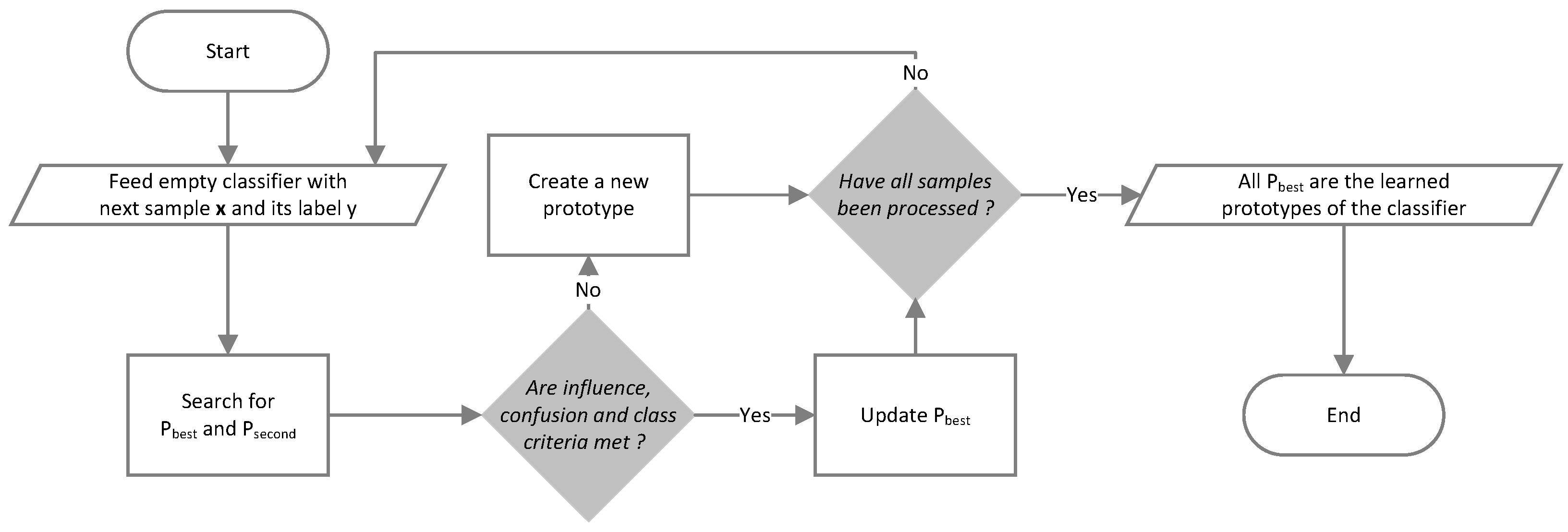 Applsci 13 05489 g002