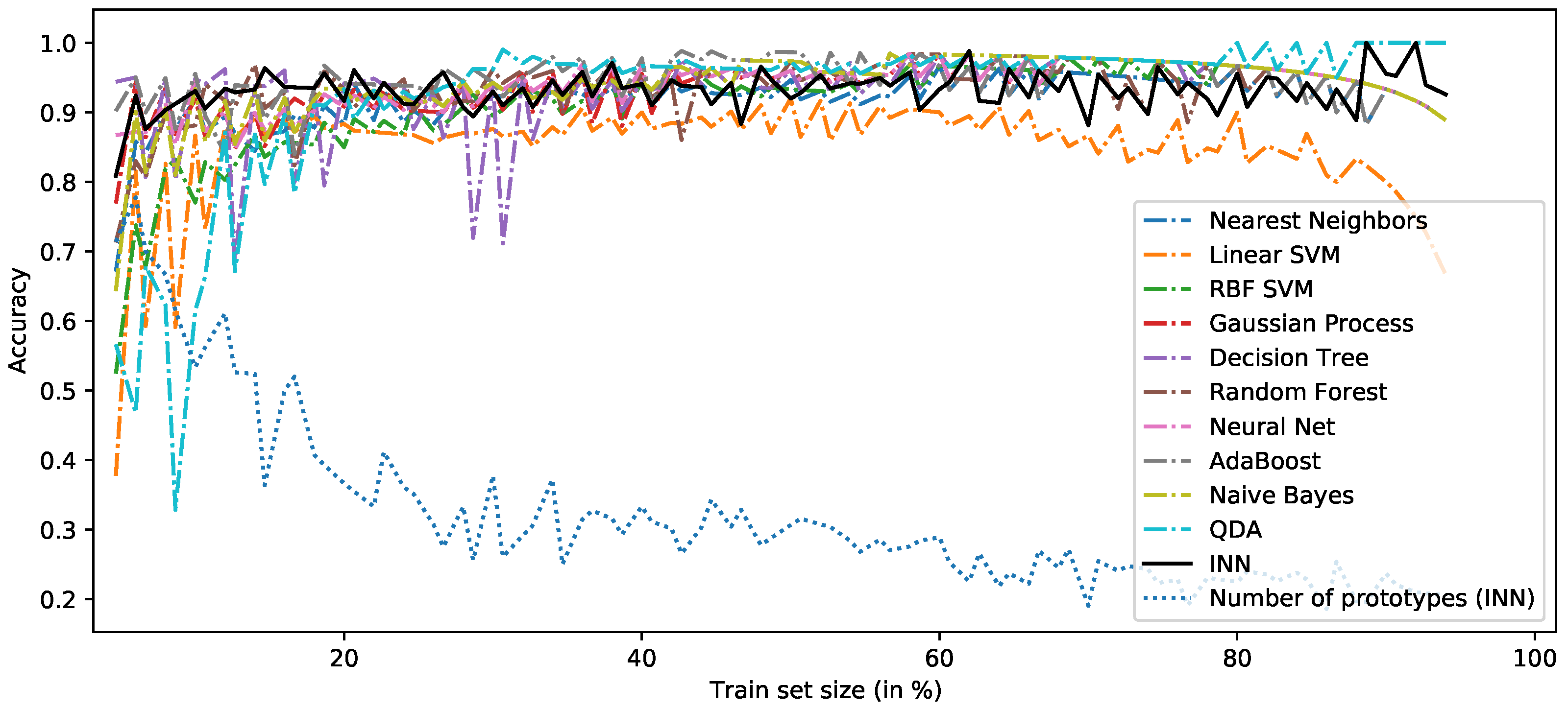 Applsci 13 05489 g004