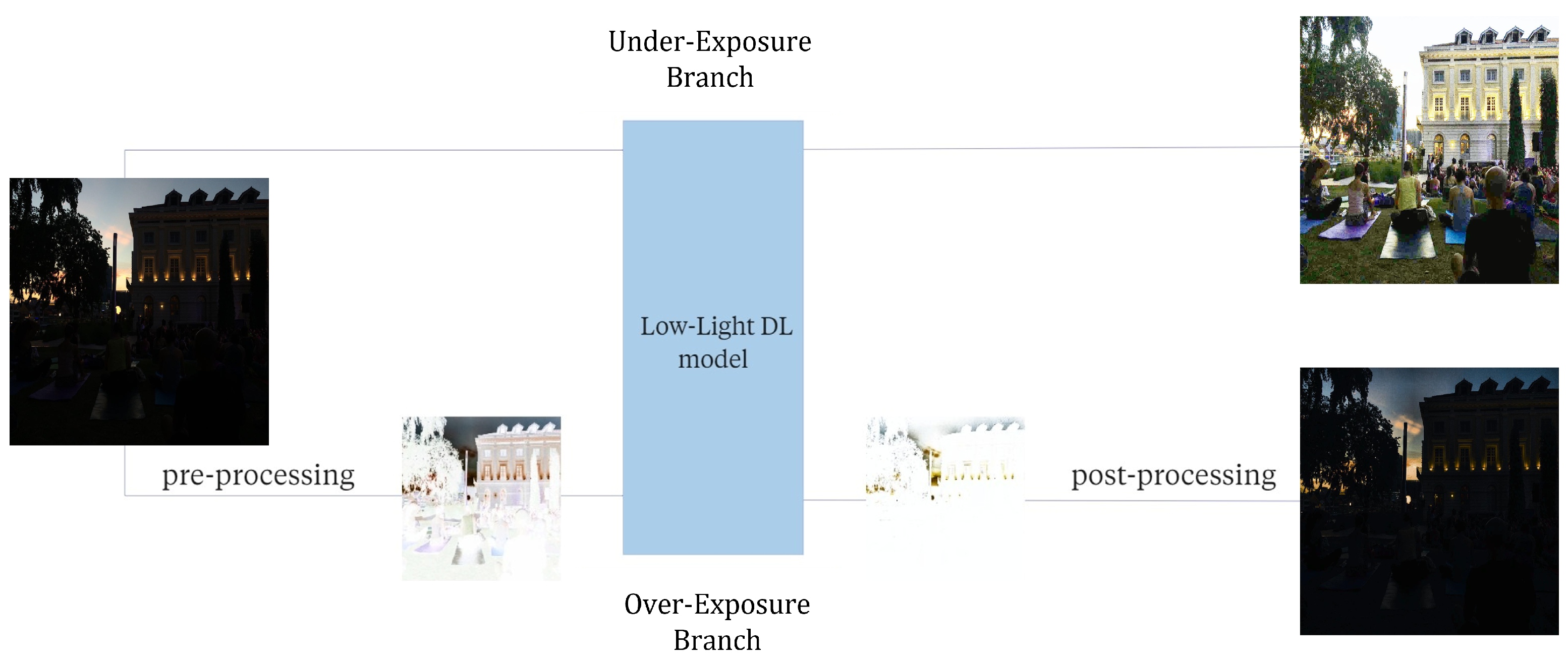 Applsci 13 05499 g002