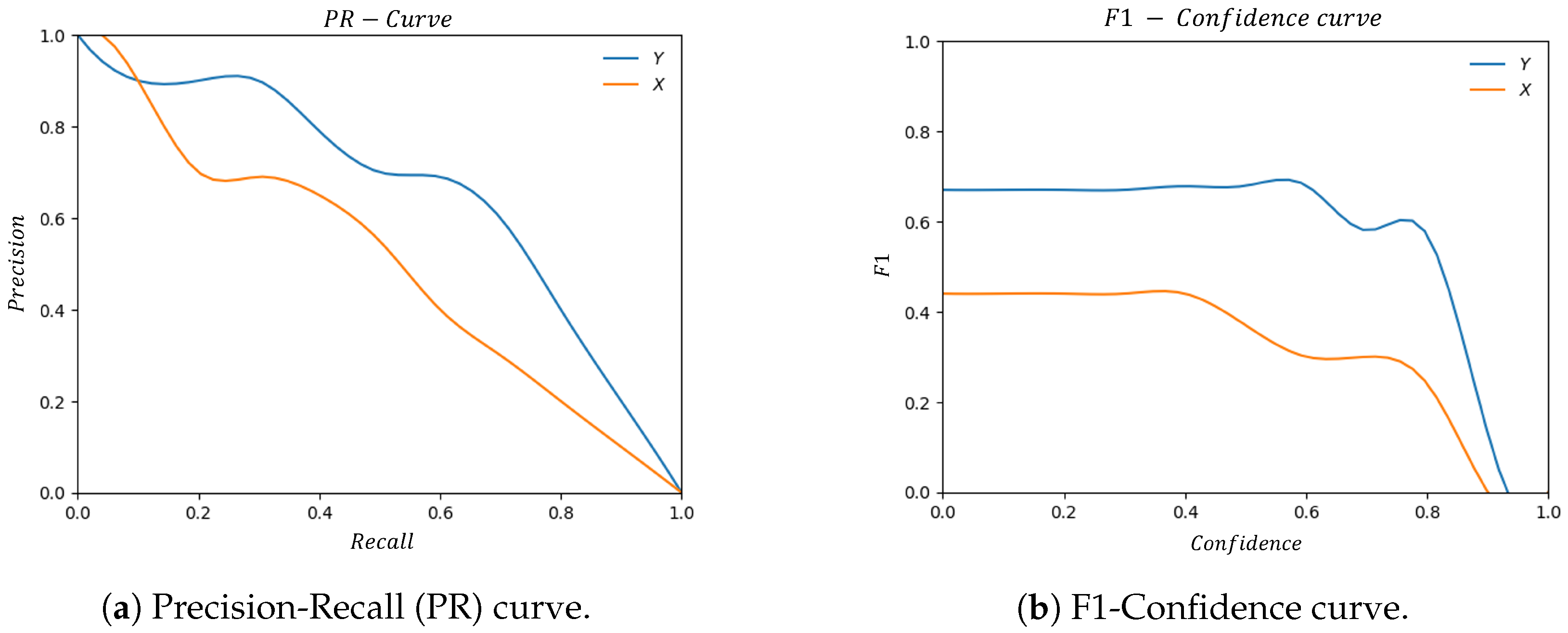 Applsci 13 05499 g009