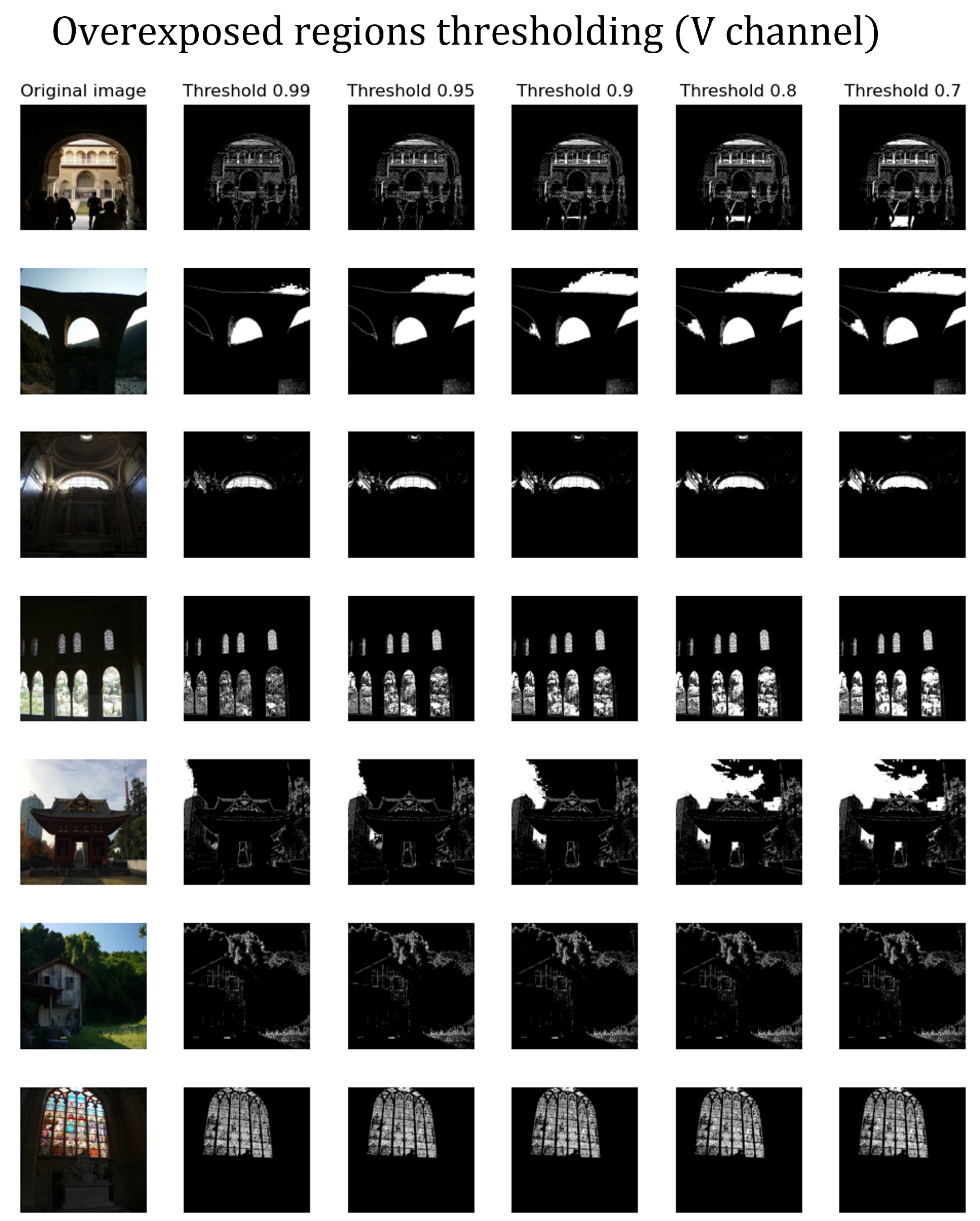 Applsci 13 05499 g0a2