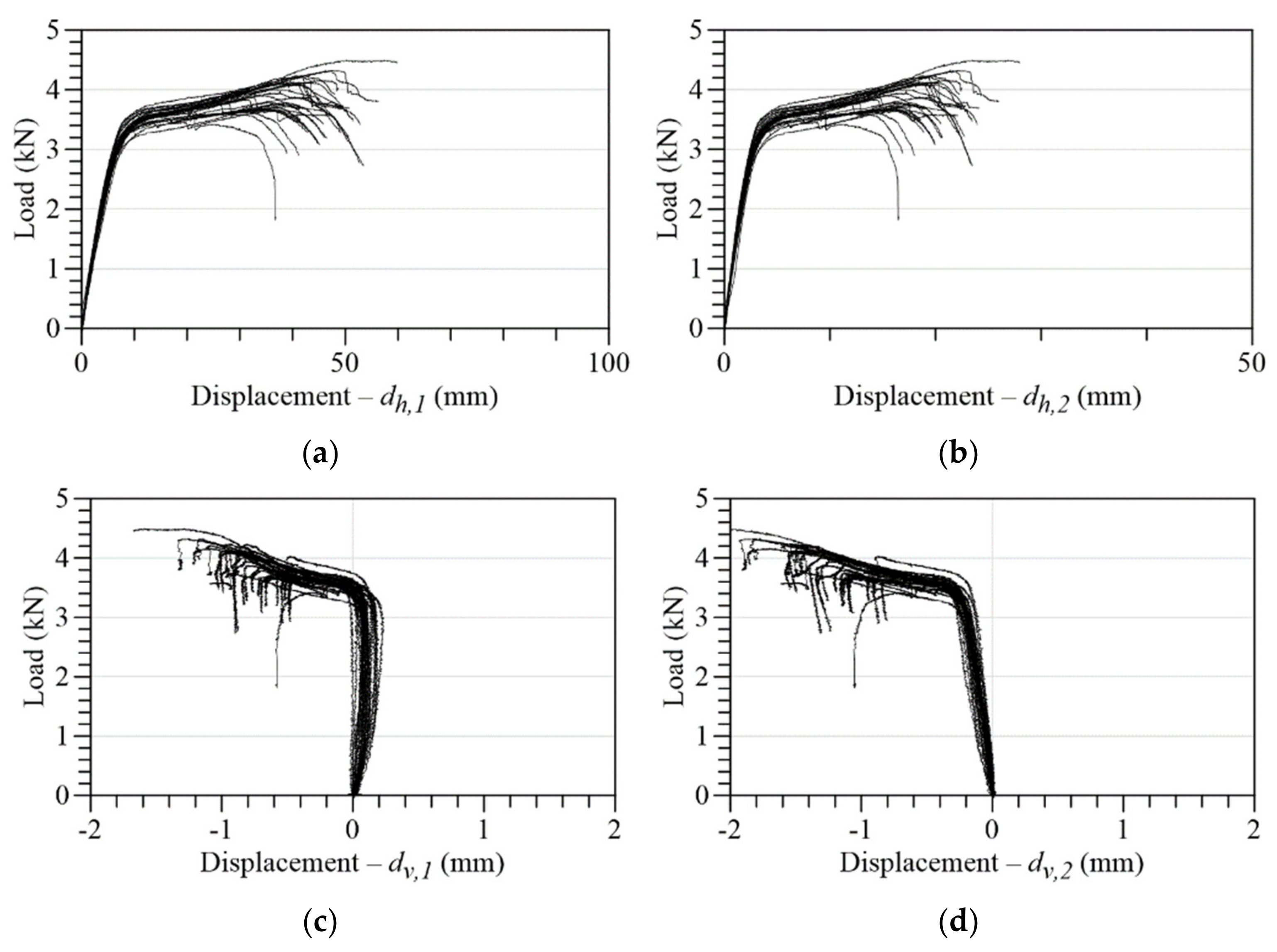 Applsci 13 05500 g009
