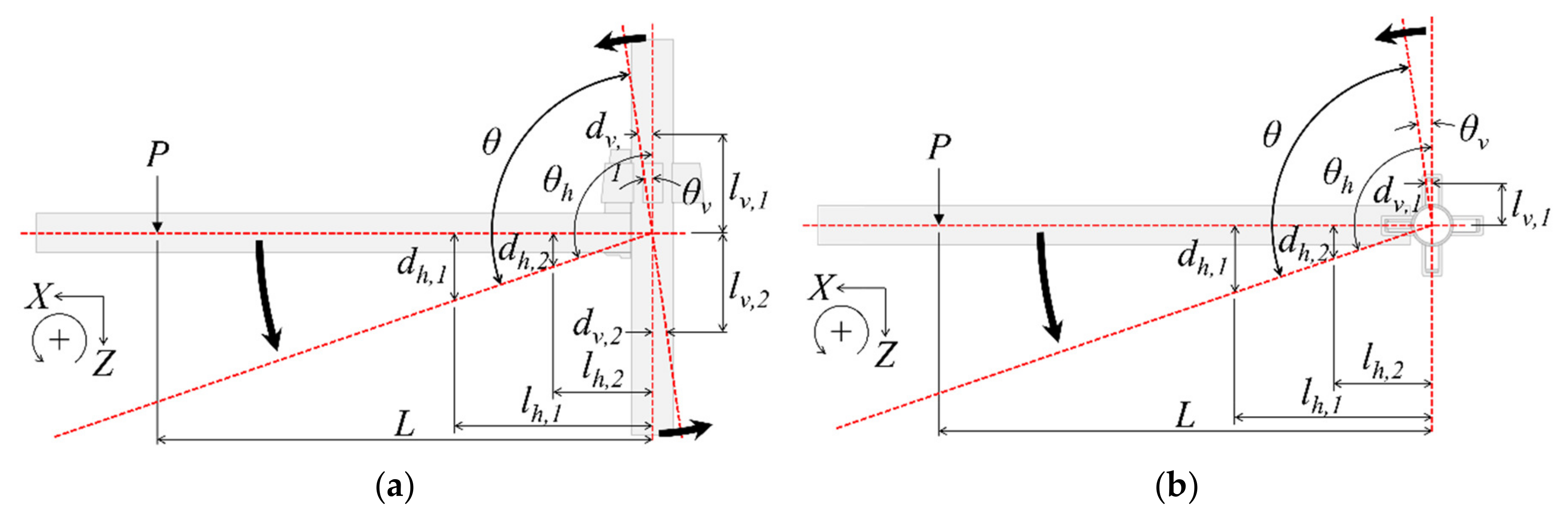 Applsci 13 05500 g012