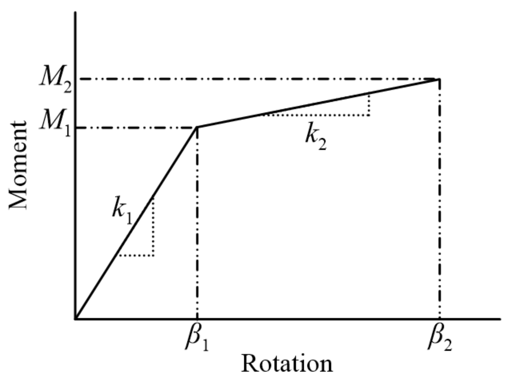Applsci 13 05500 g014