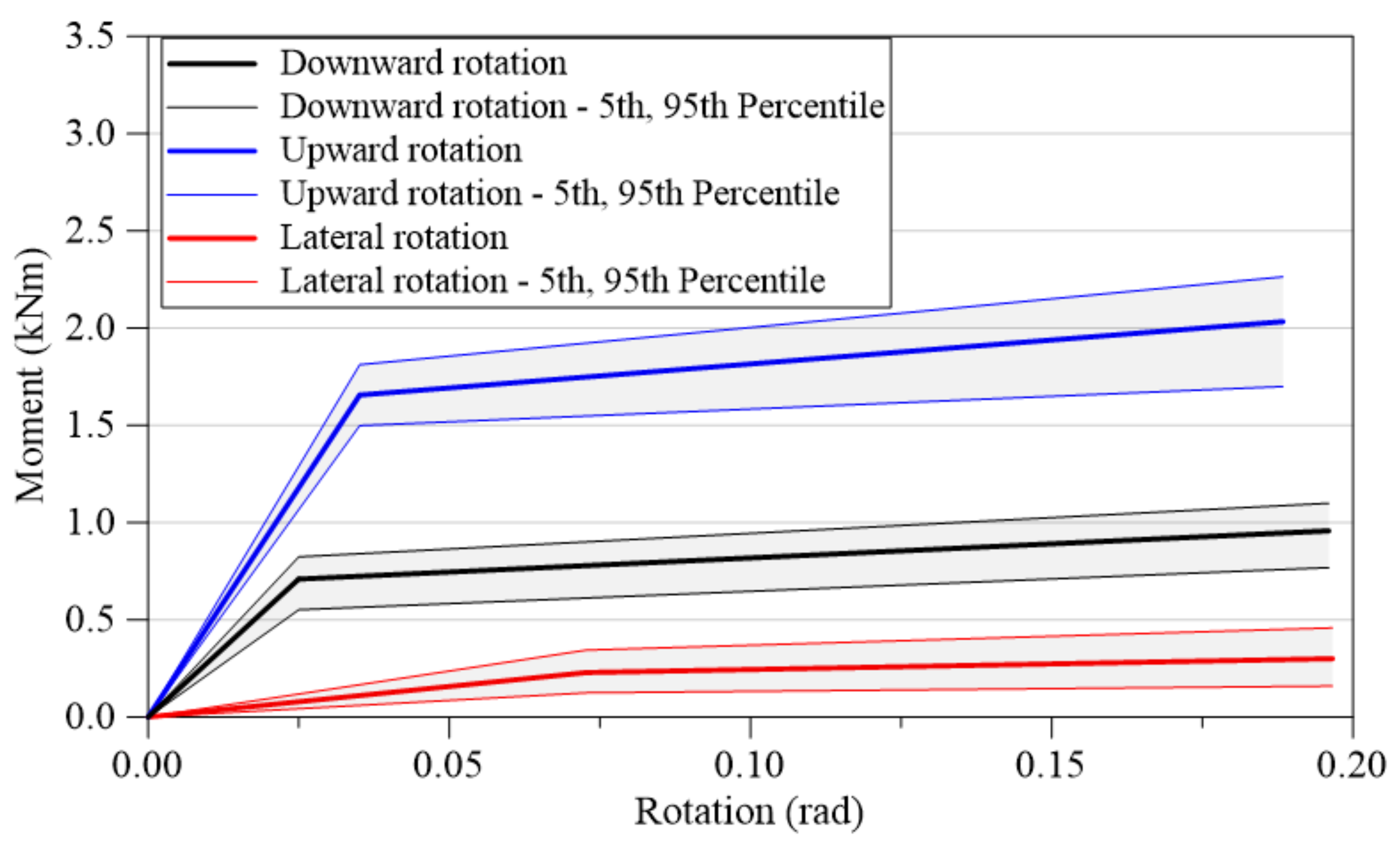 Applsci 13 05500 g015