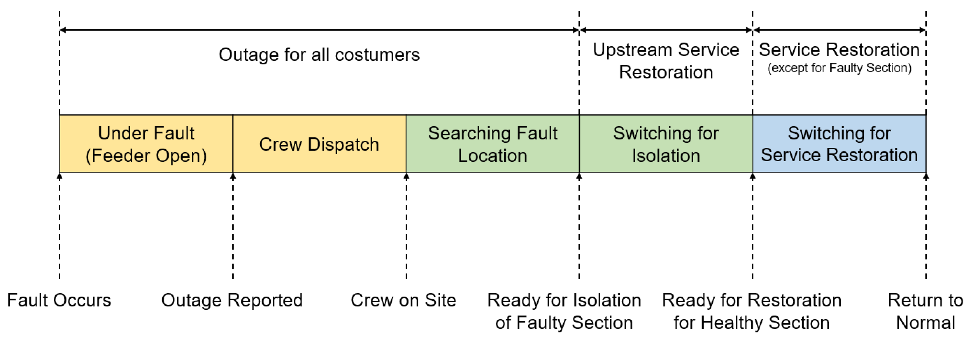 Applsci 13 05501 g001