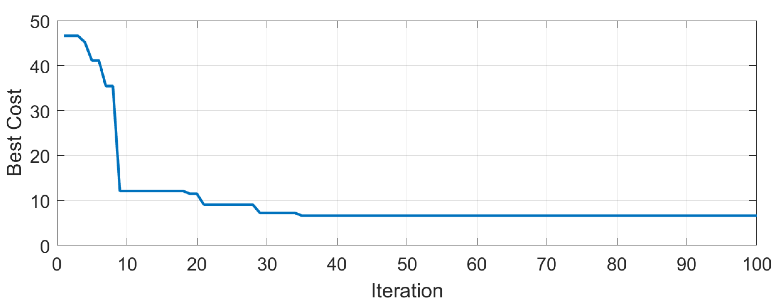 Applsci 13 05501 g009