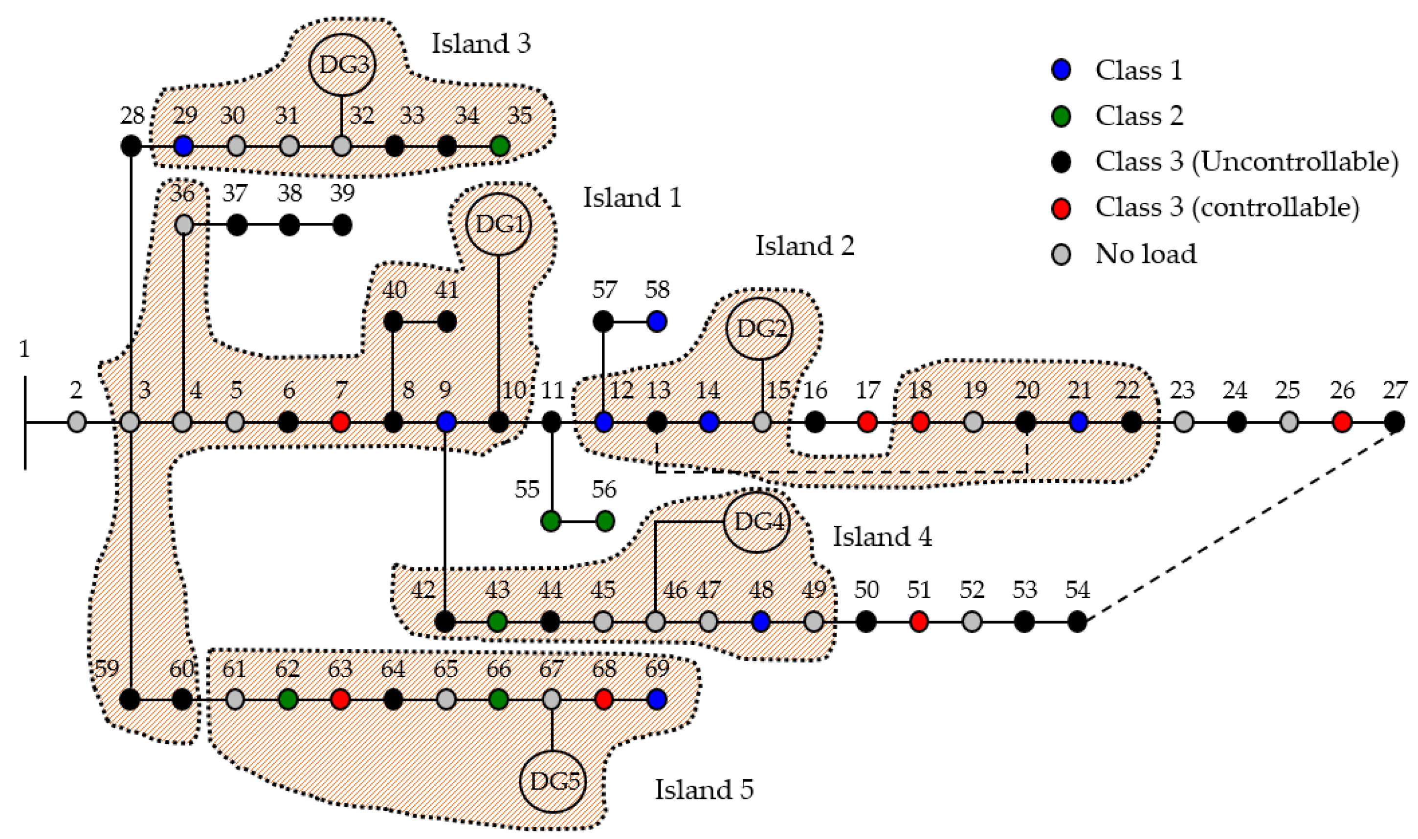 Applsci 13 05501 g013