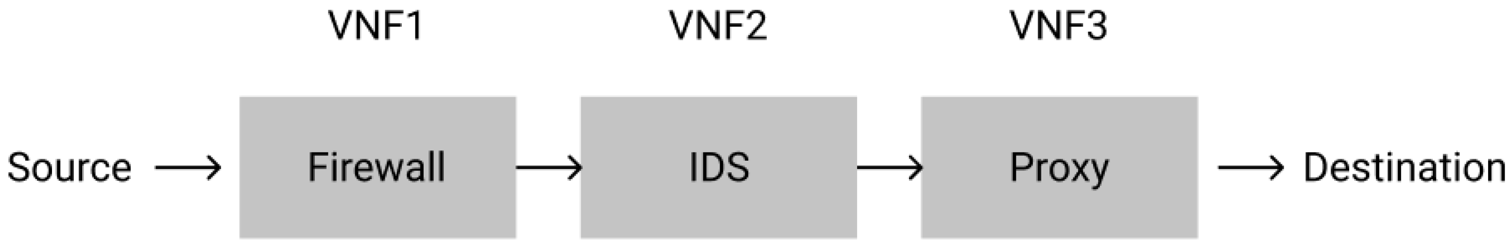 Applsci 13 05504 g001 Applsci 13 05504 g001