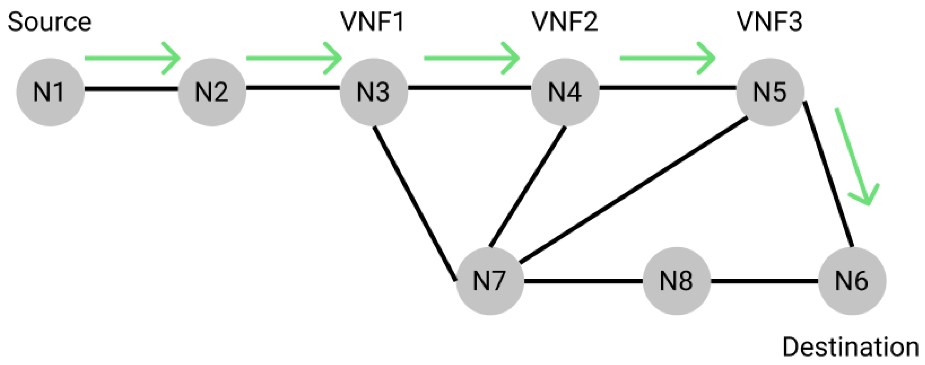 Applsci 13 05504 g002 Applsci 13 05504 g002