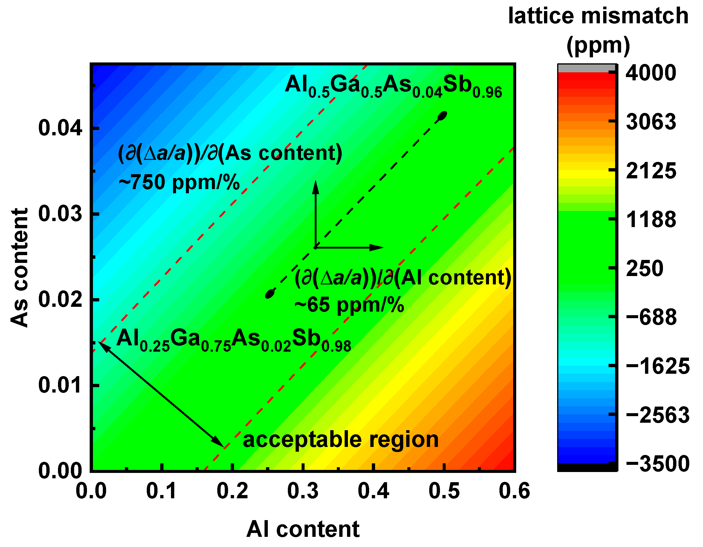 Applsci 13 05506 g001