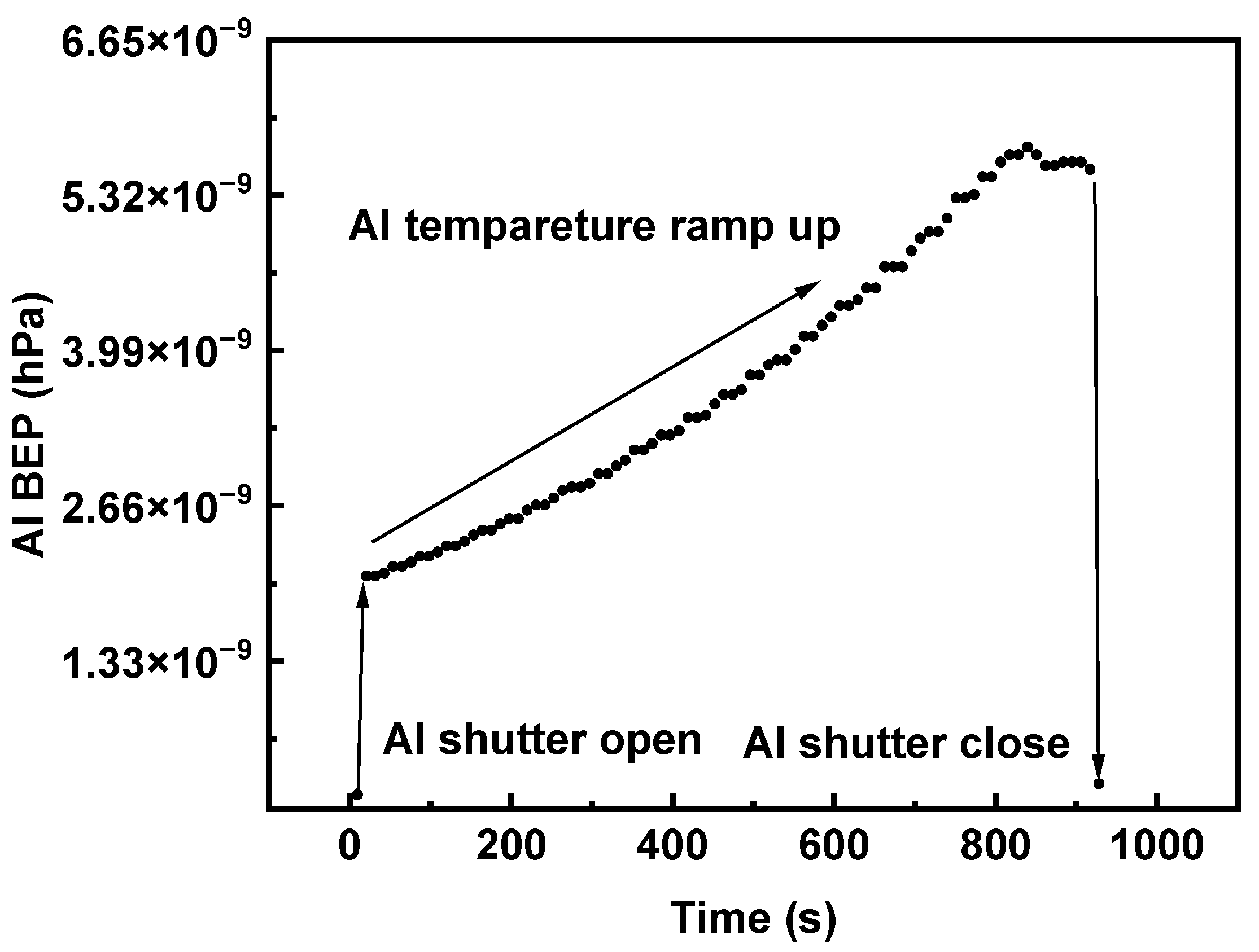 Applsci 13 05506 g004