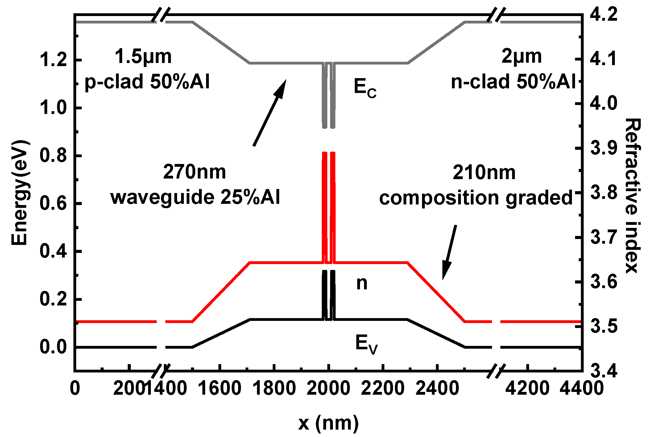 Applsci 13 05506 g006