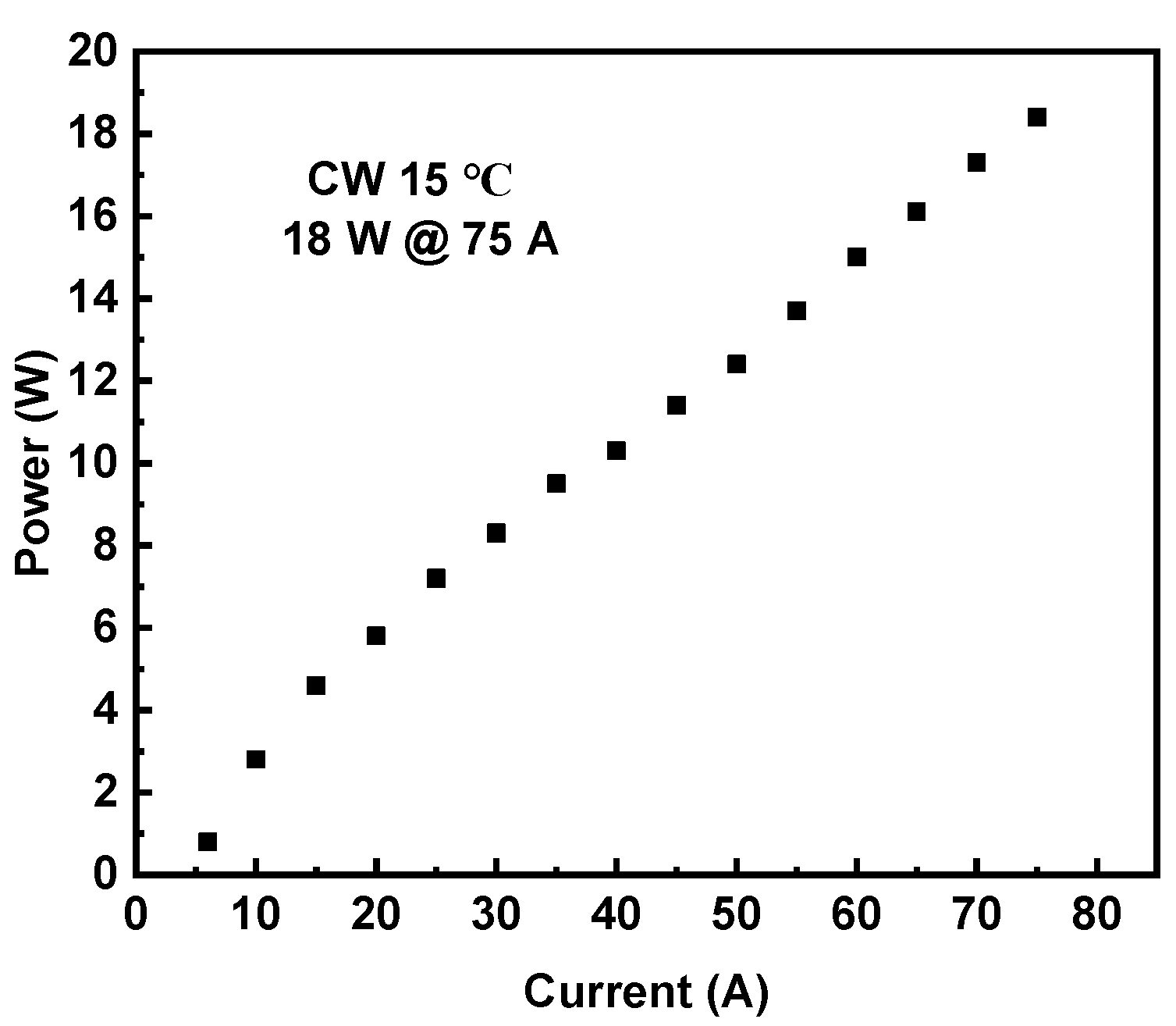 Applsci 13 05506 g008