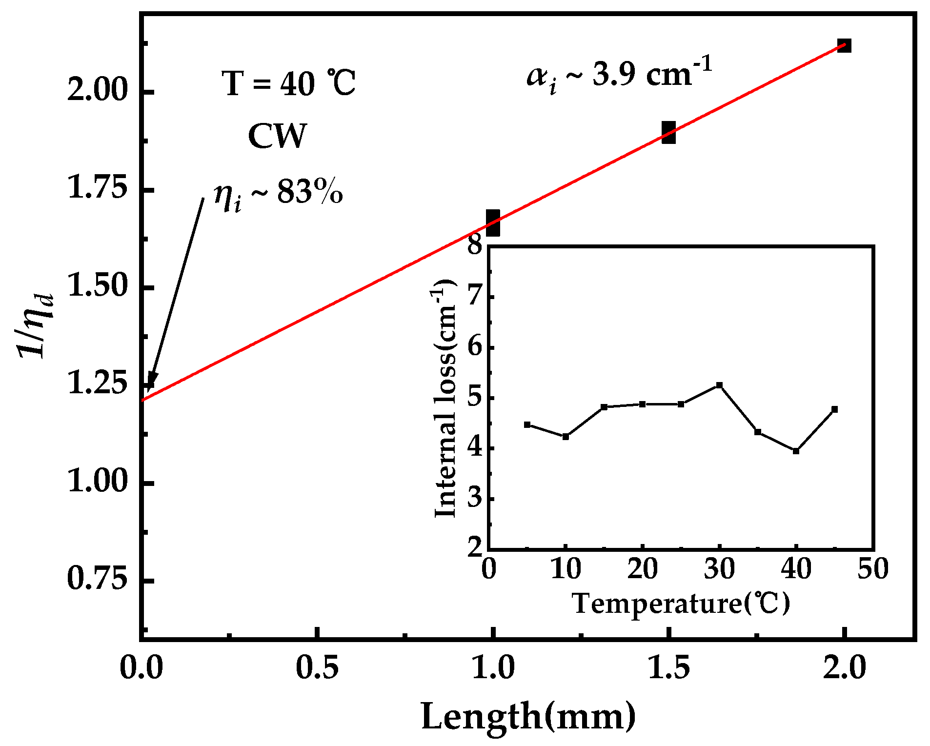 Applsci 13 05506 g009