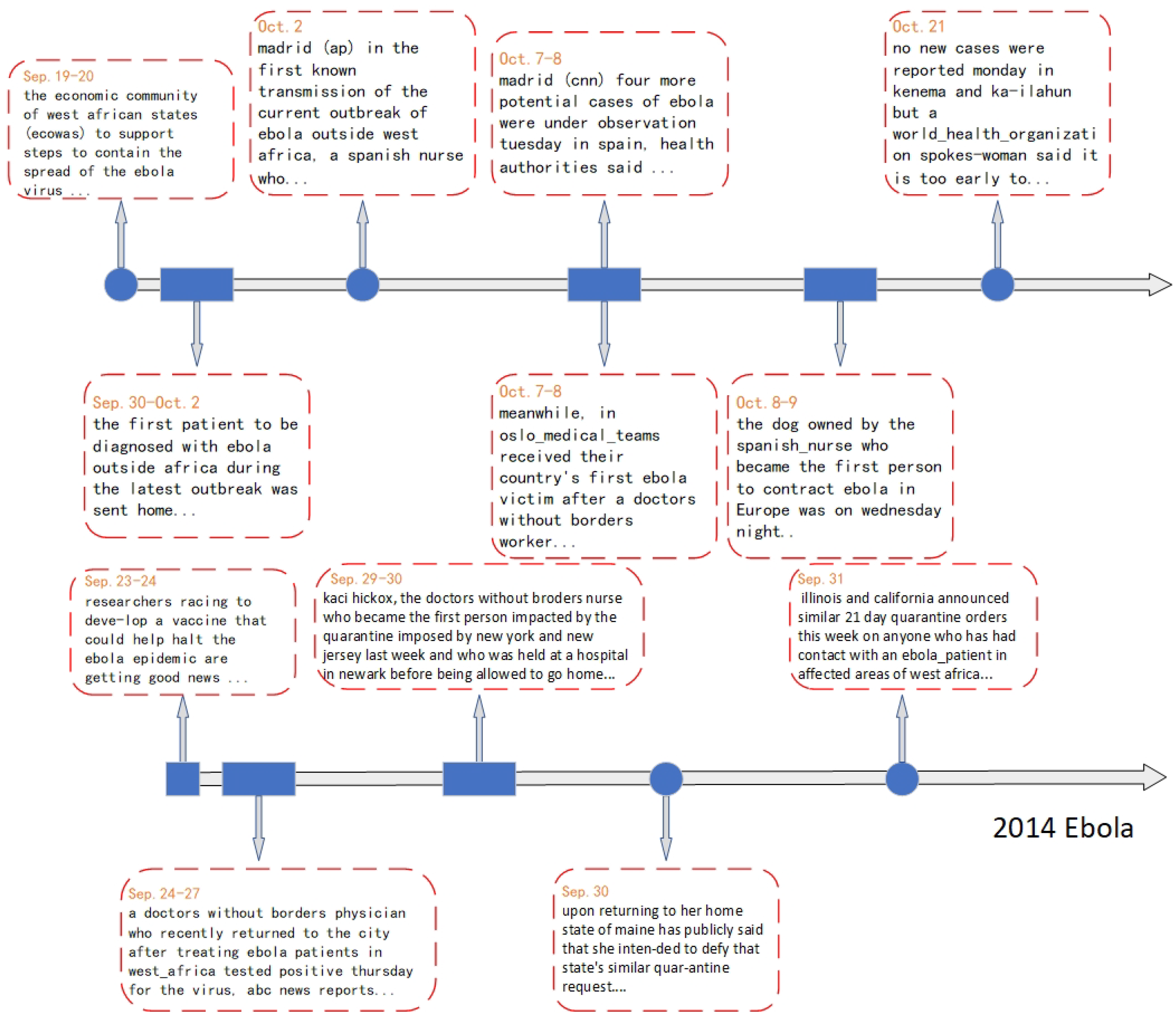 Applsci 13 05510 g003 Applsci 13 05510 g003