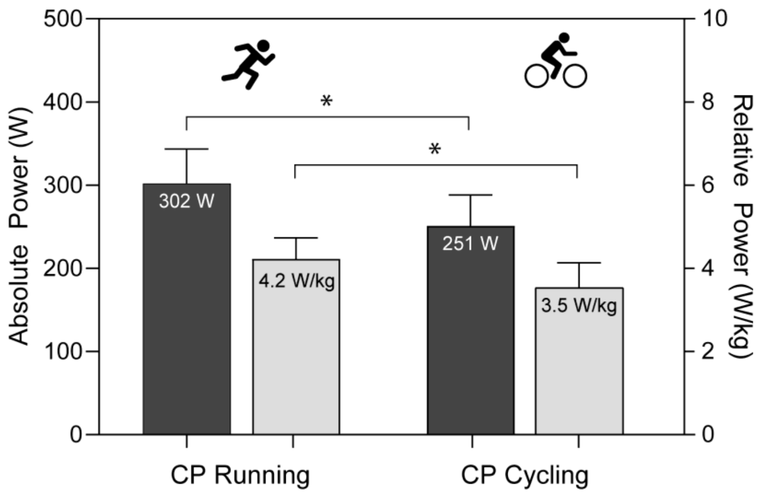 Applsci 13 05511 g003 Applsci 13 05511 g003