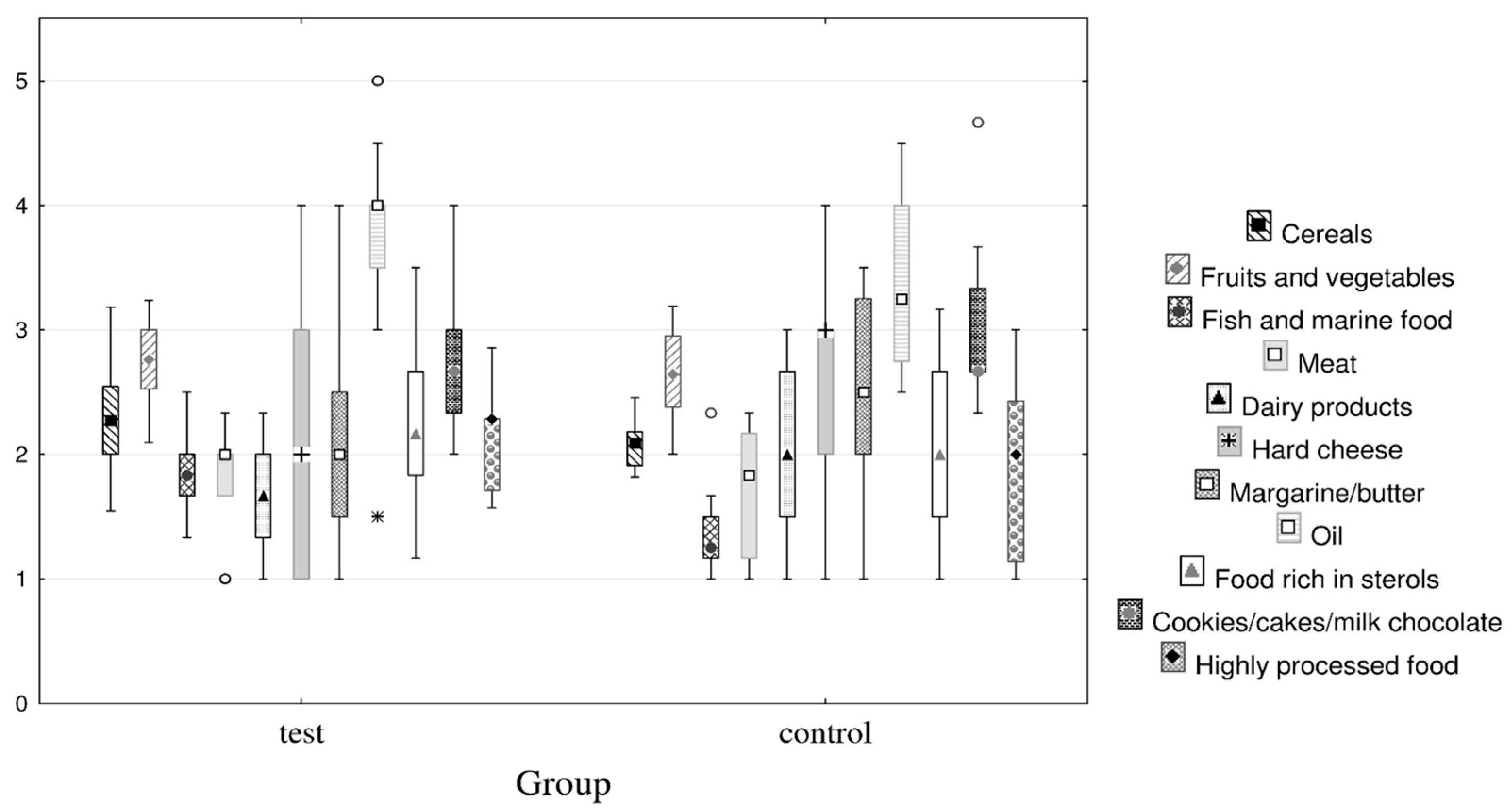 Applsci 13 05513 g001