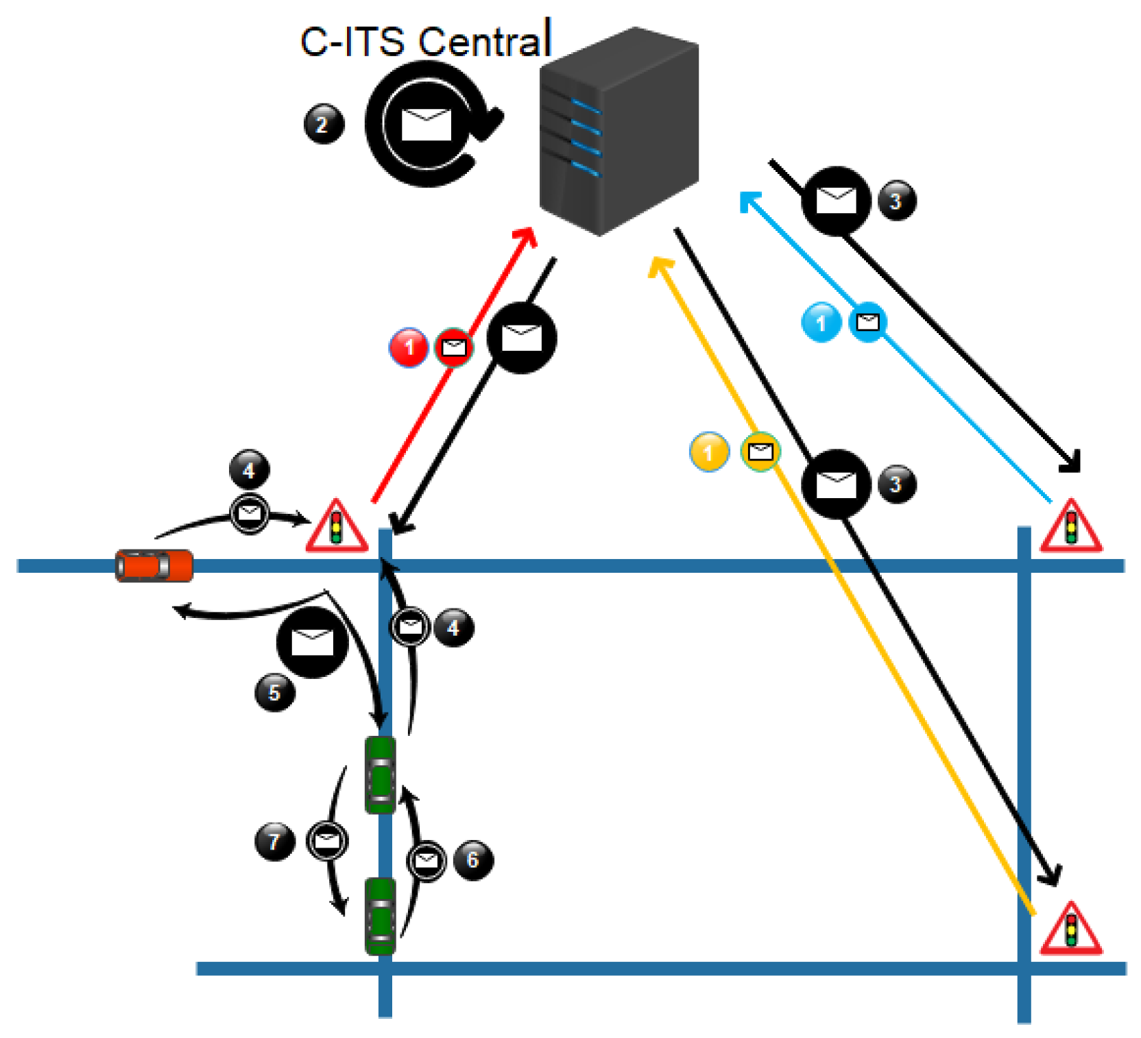 Applsci 13 05514 g002