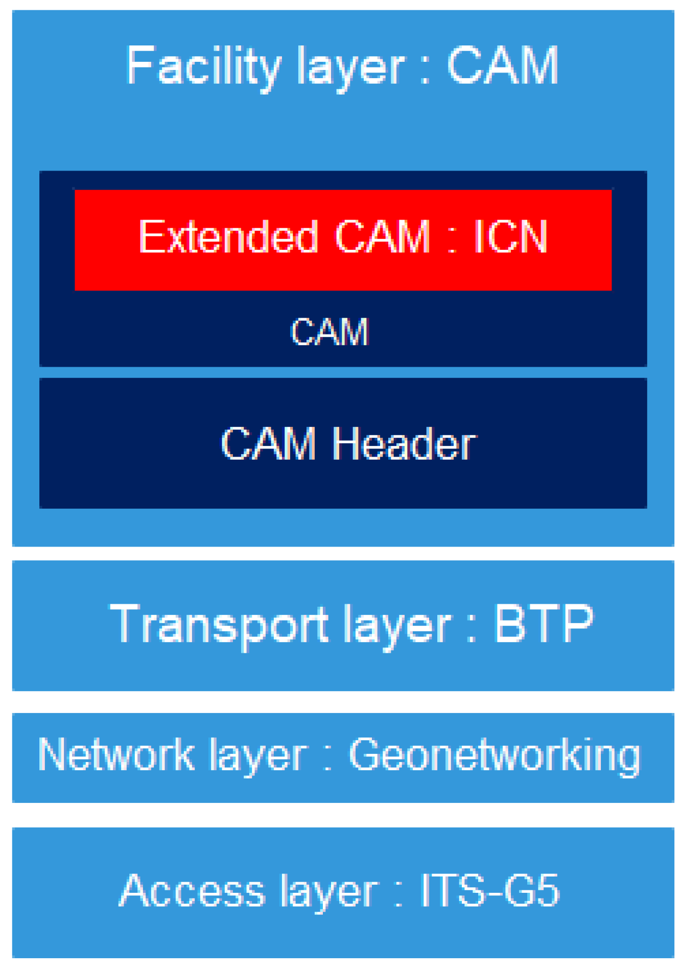 Applsci 13 05514 g003