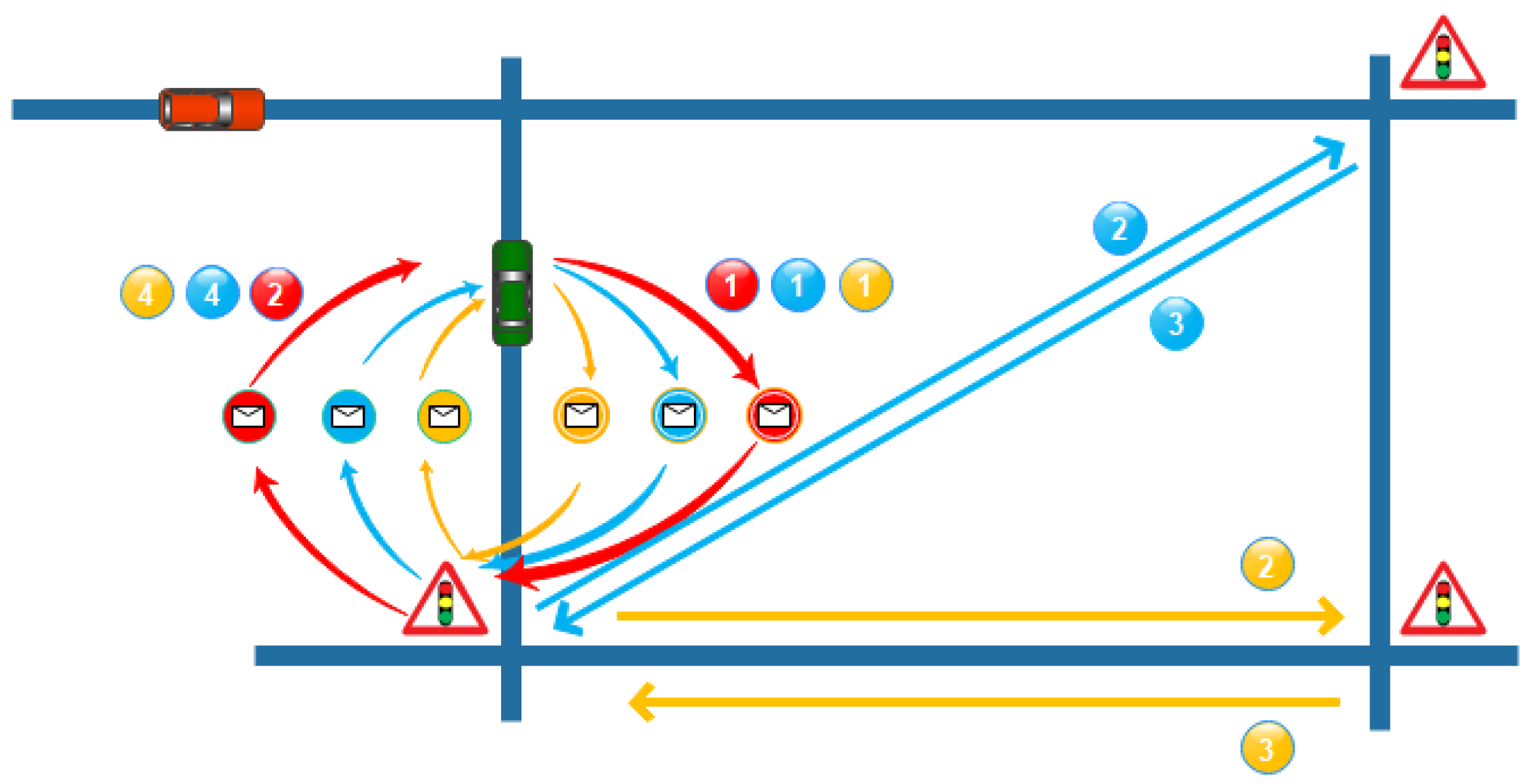 Applsci 13 05514 g015