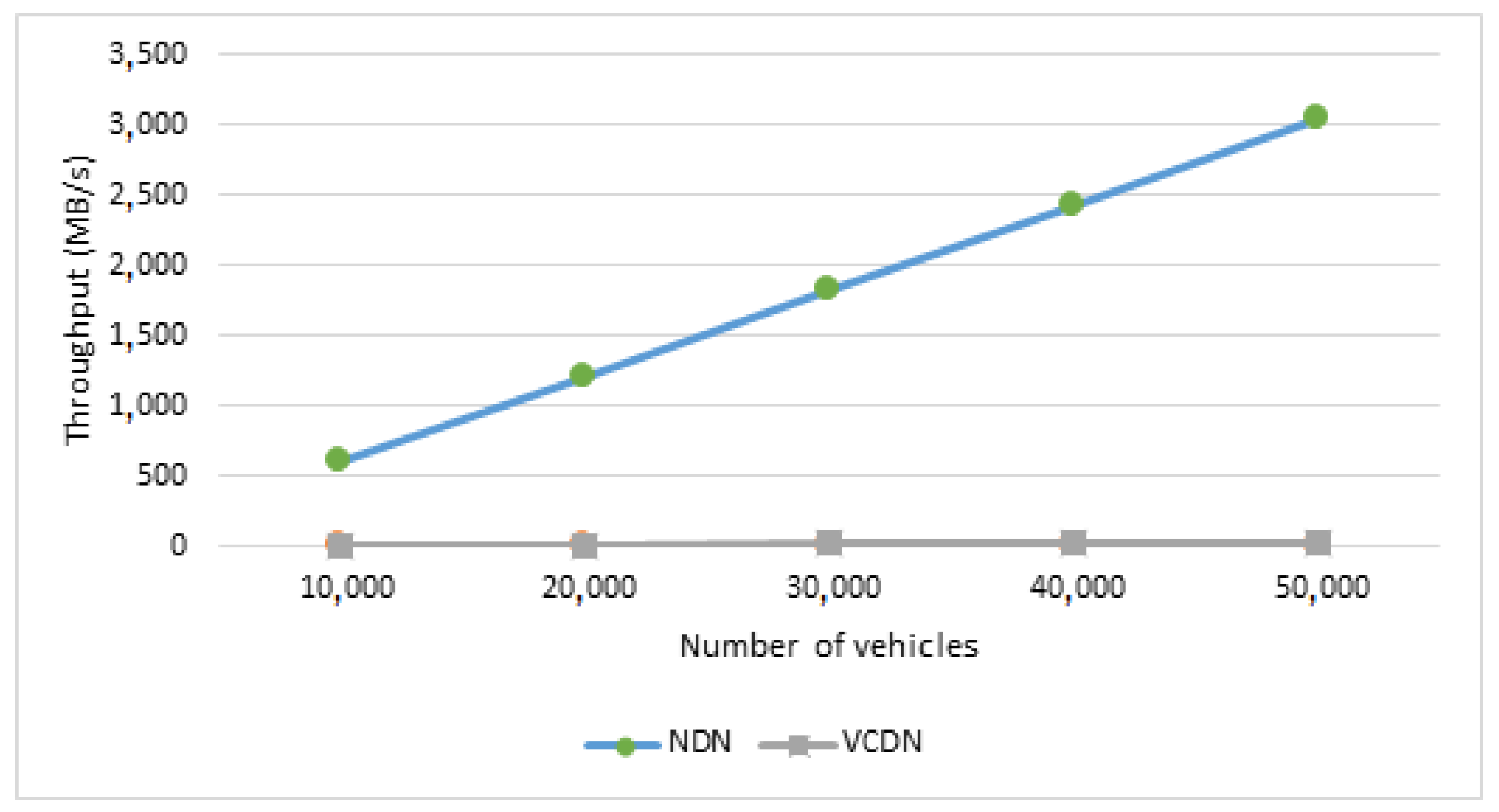 Applsci 13 05514 g018