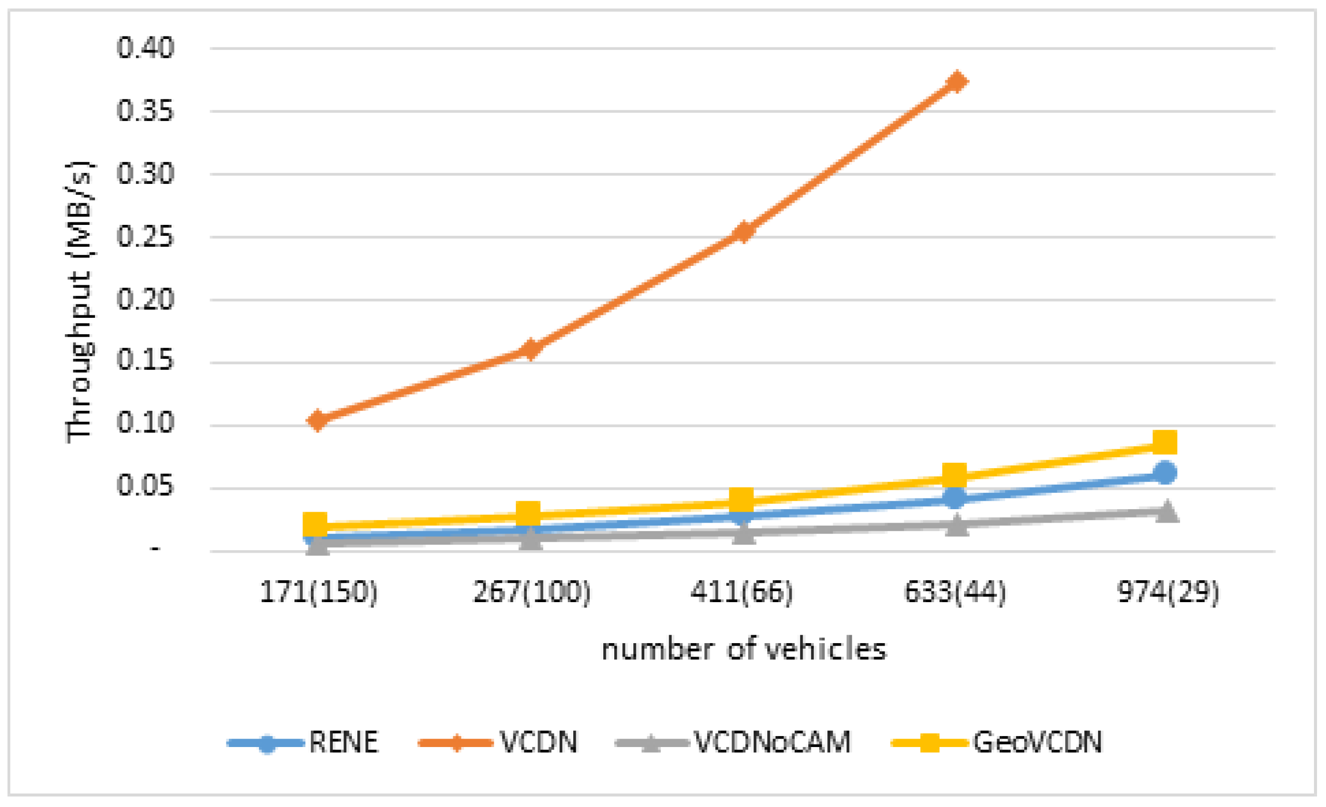 Applsci 13 05514 g019