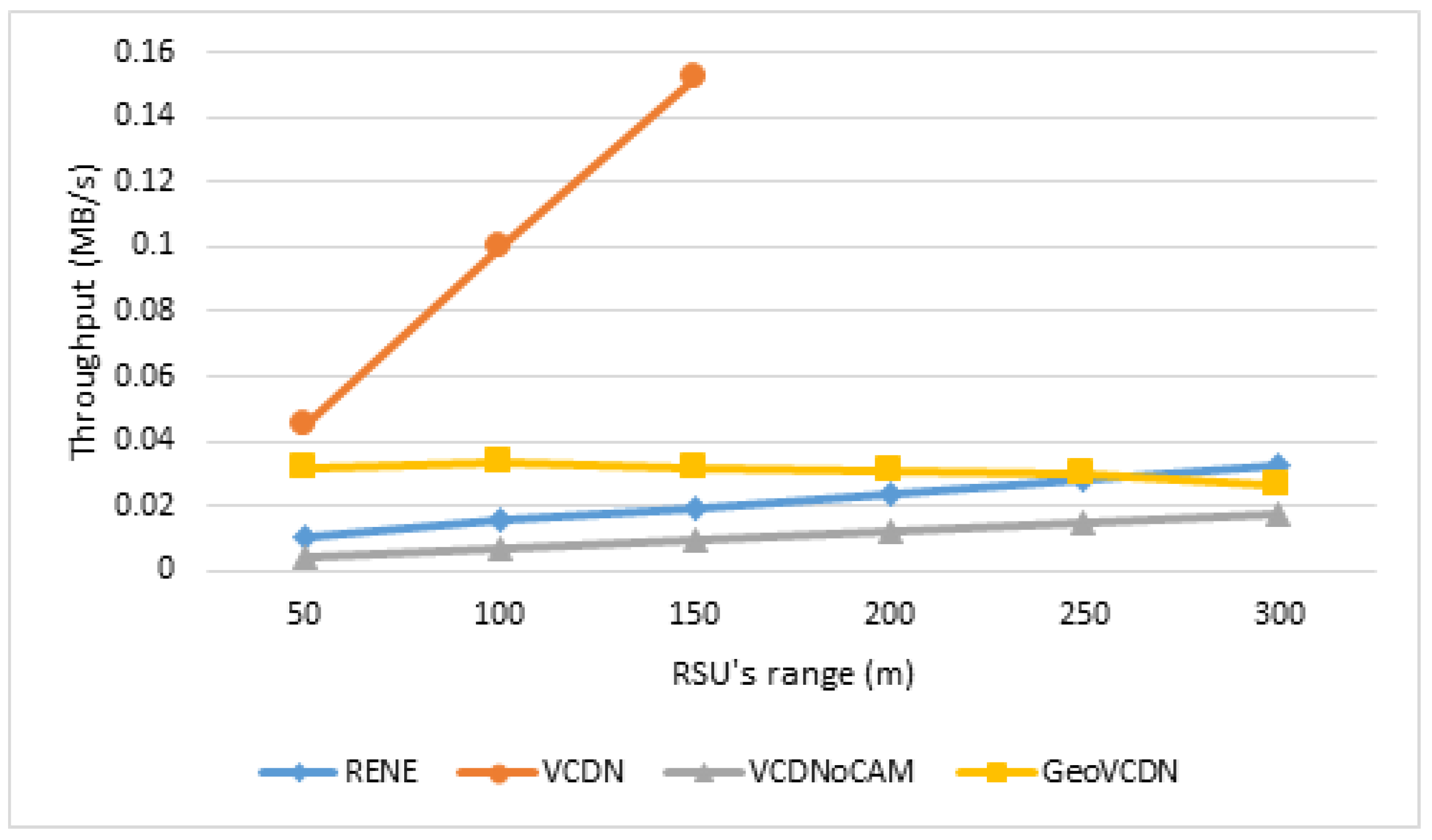 Applsci 13 05514 g022